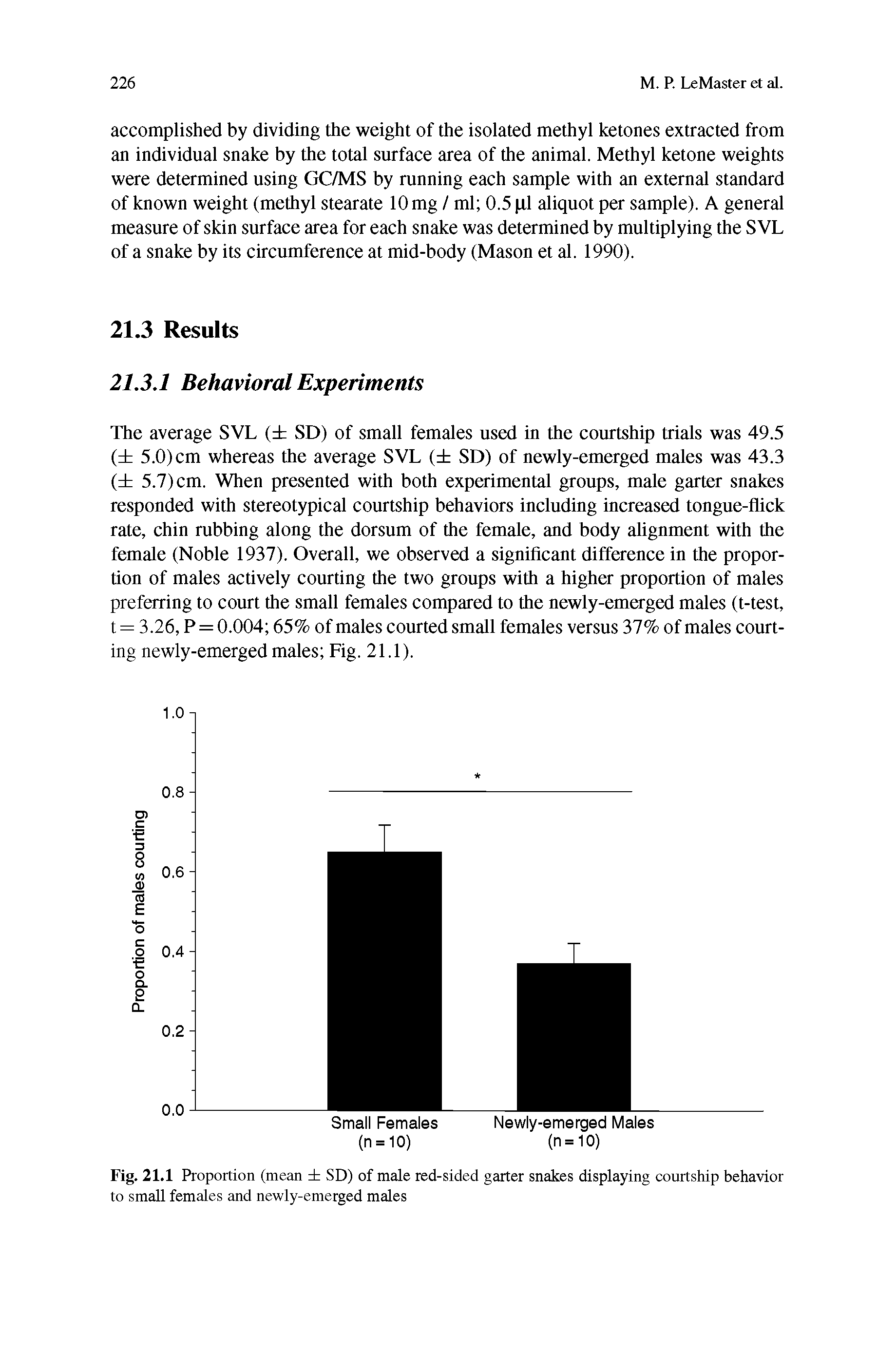 Fig. 21.1 Proportion (mean SD) of male red-sided garter snakes displaying courtship behavior to small females and newly-emerged males...