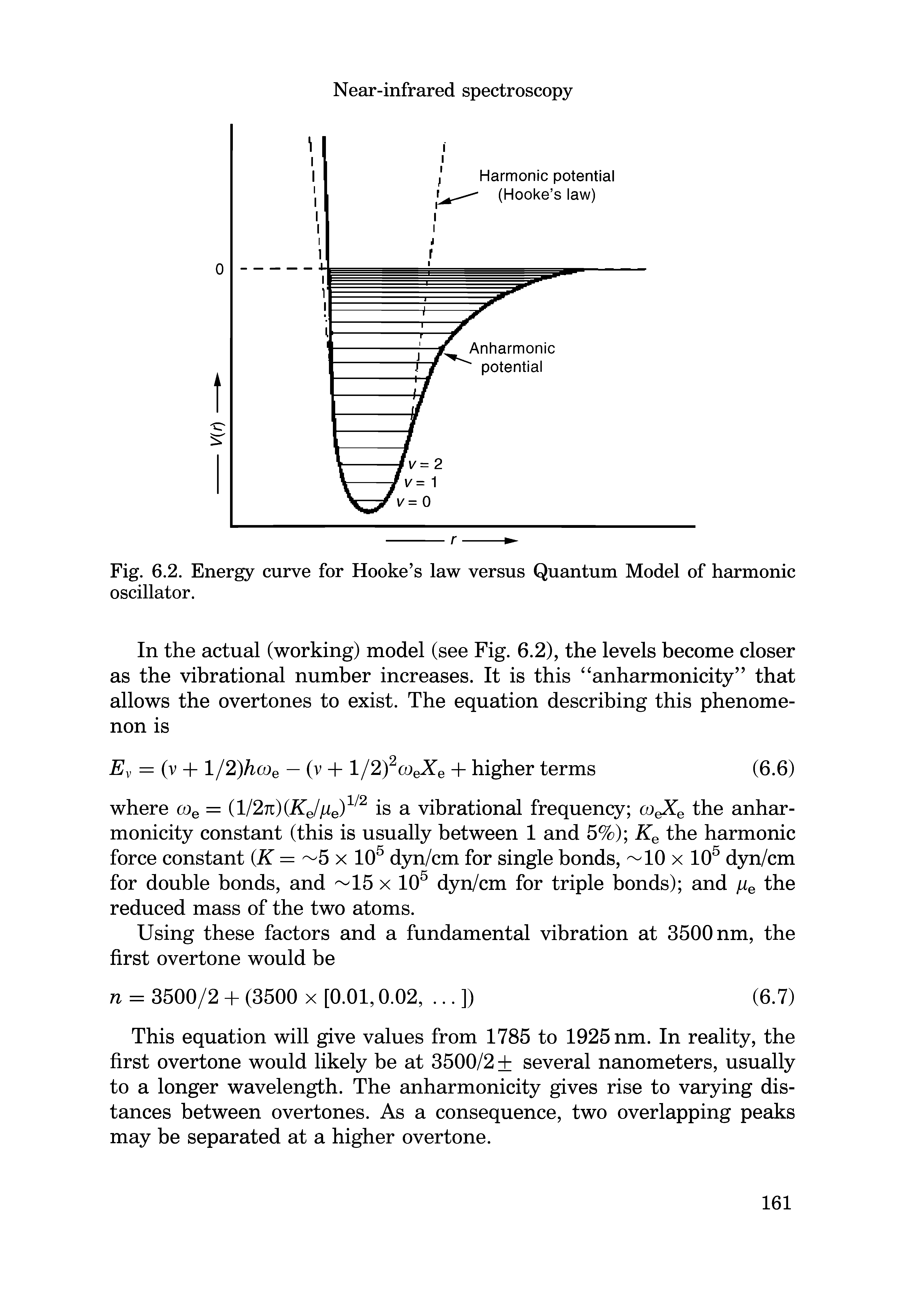Fig. 6.2. Energy curve for Hooke s law versus Quantum Model of harmonic oscillator.