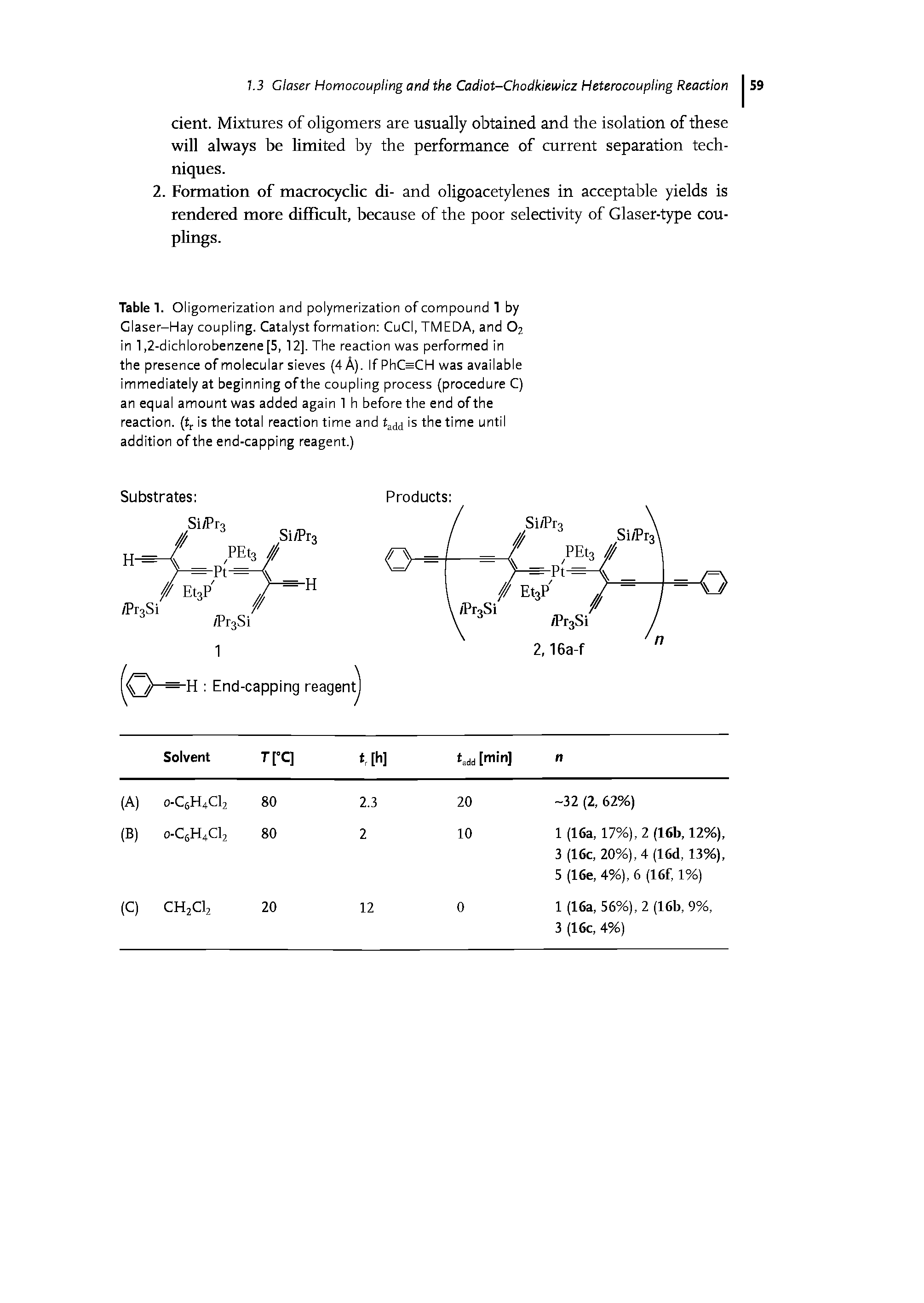 Table 1. Oligomerization and polymerization of compound 1 by Glaser-Hay coupling. Catalyst formation CuCI, TMEDA, and 02 in 1,2-dichlorobenzene [5, 12]. The reaction was performed in the presence of molecular sieves (4 A). If PhC=CH was available immediately at beginning ofthe coupling process (procedure C) an equal amount was added again 1 h before the end of the reaction. (tr is the total reaction time and tadd is the time until addition of the end-capping reagent.)...