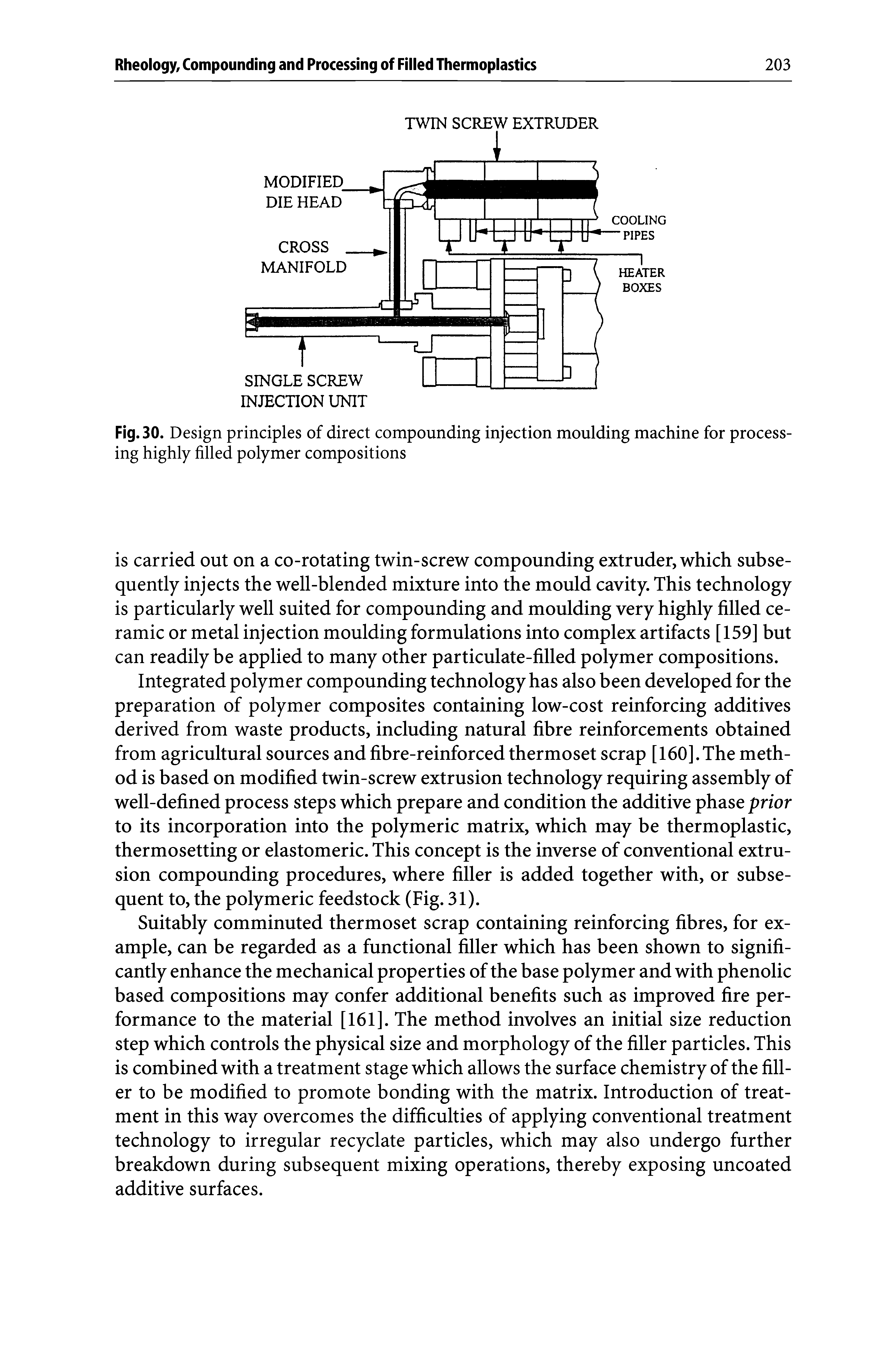 Fig. 30. Design principles of direct compounding injection moulding machine for processing highly filled polymer compositions...