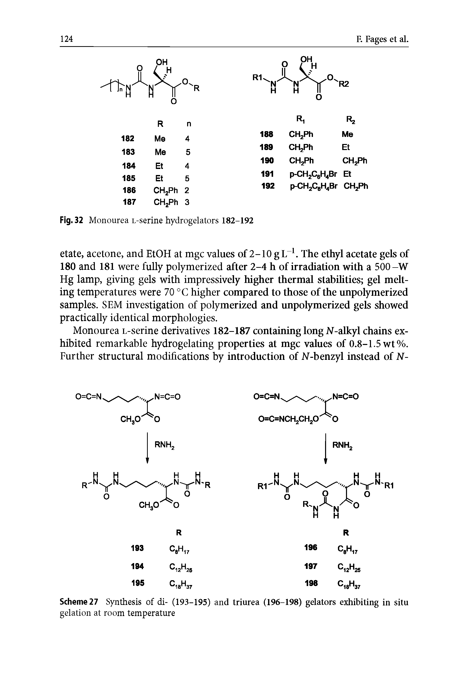 Scheme 27 Synthesis of di- (193-195) and triurea (196-198) gelators exhibiting in situ gelation at room temperature...