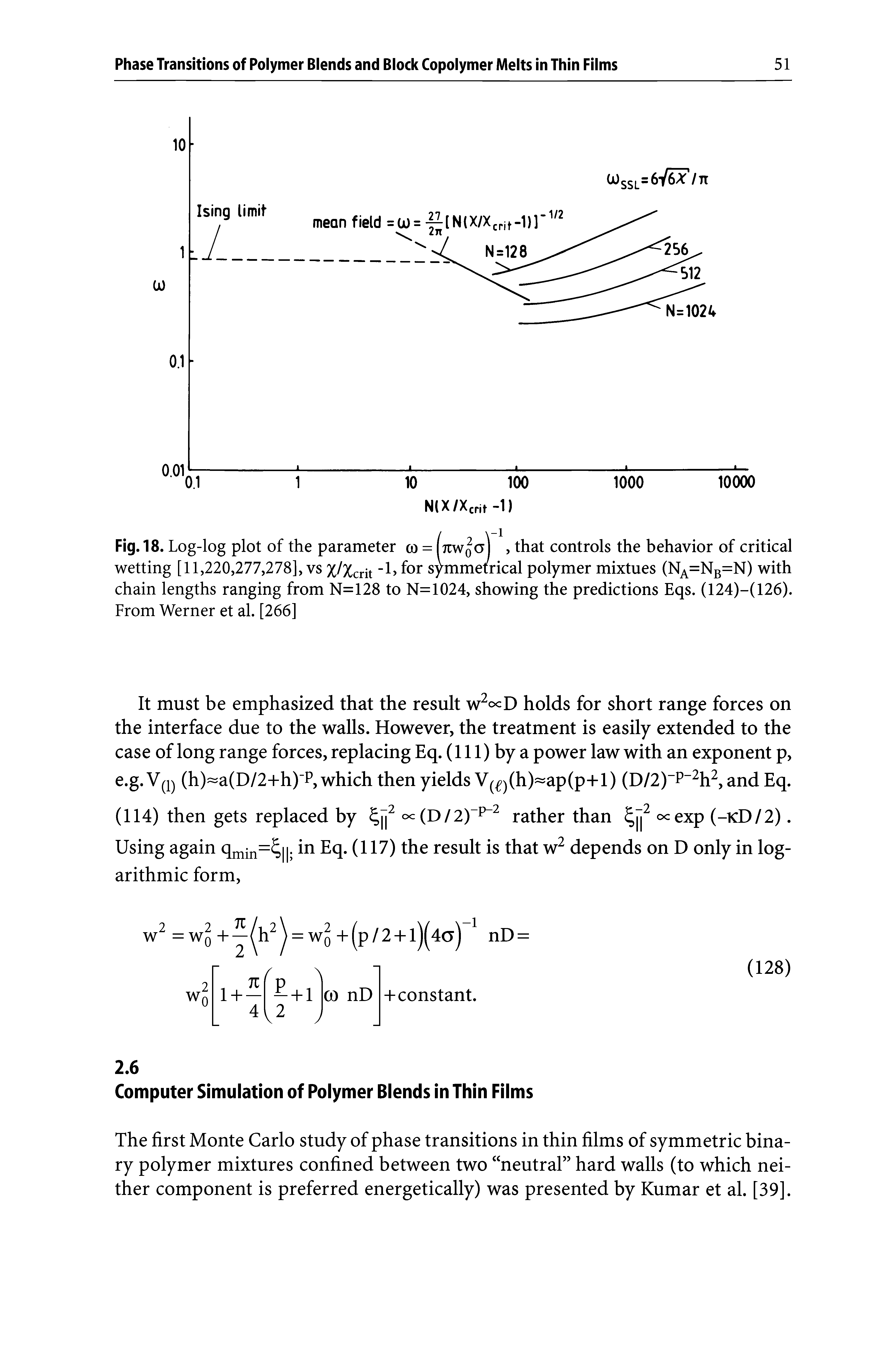 Fig. 18. Log-log plot of the parameter co = l7rwoG j > that controls the behavior of critical wetting [11,220,277,278], vs %/%crit -1, for symmetrical polymer mixtues (NA=NB=N) with chain lengths ranging from N=128 to N=1024, showing the predictions Eqs. (124)-(126). From Werner et al. [266]...