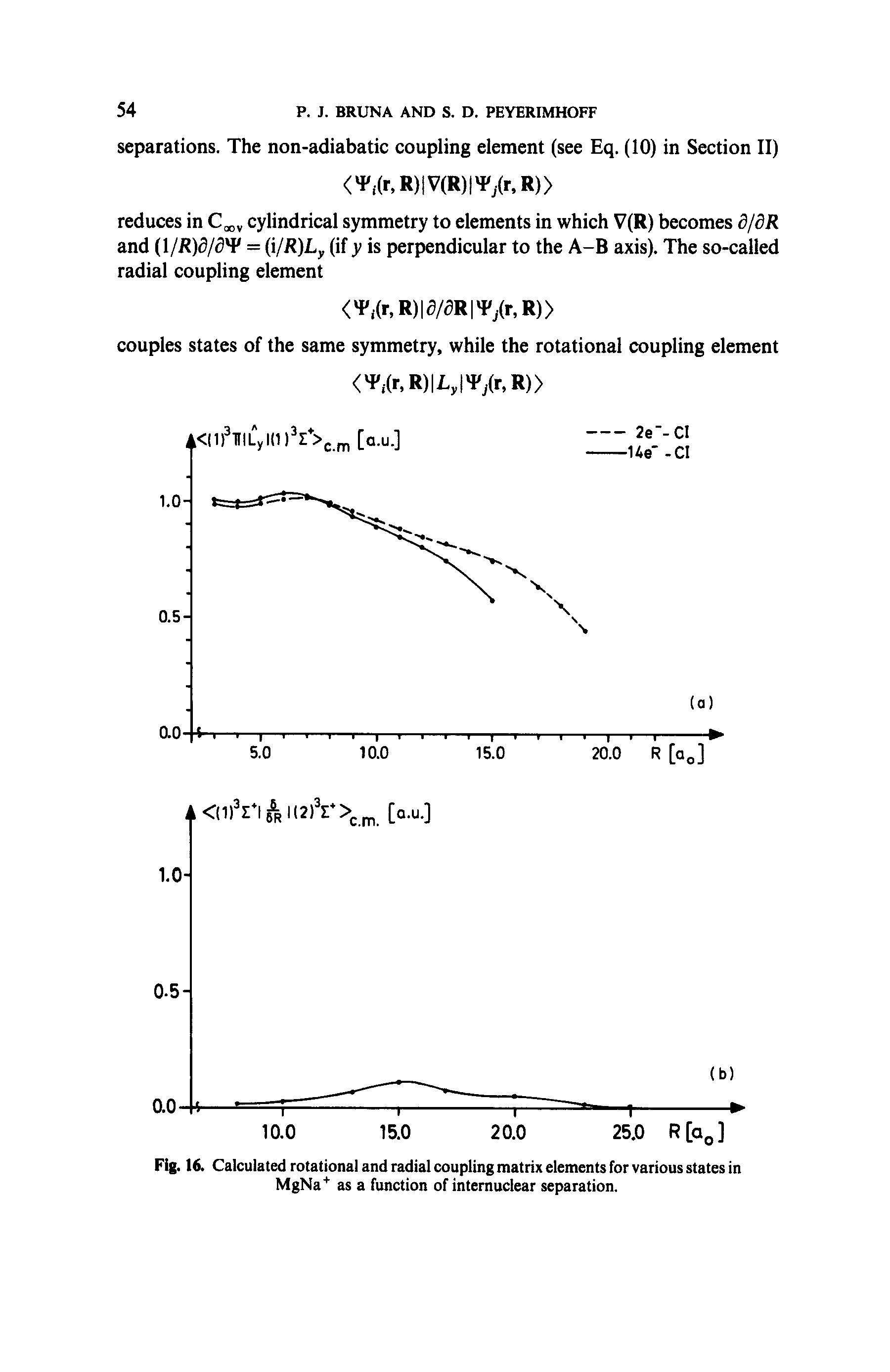 Fig. 16. Calculated rotational and radial coupling matrix elements for various states in MgNa as a function of intemudear separation.