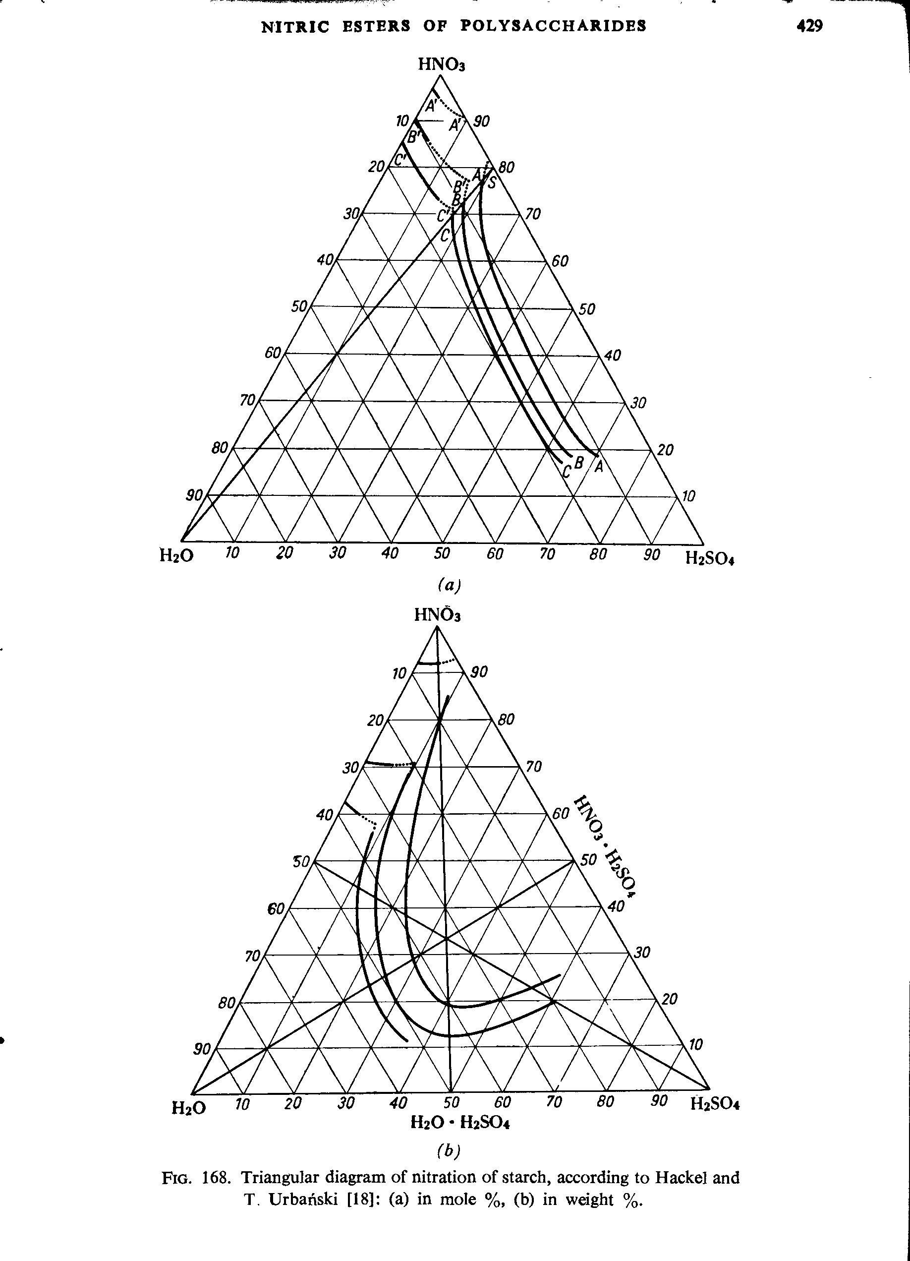 Fig. 168. Triangular diagram of nitration of starch, according to Hackel and T. Urbanski [18] (a) in mole %, (b) in weight %.