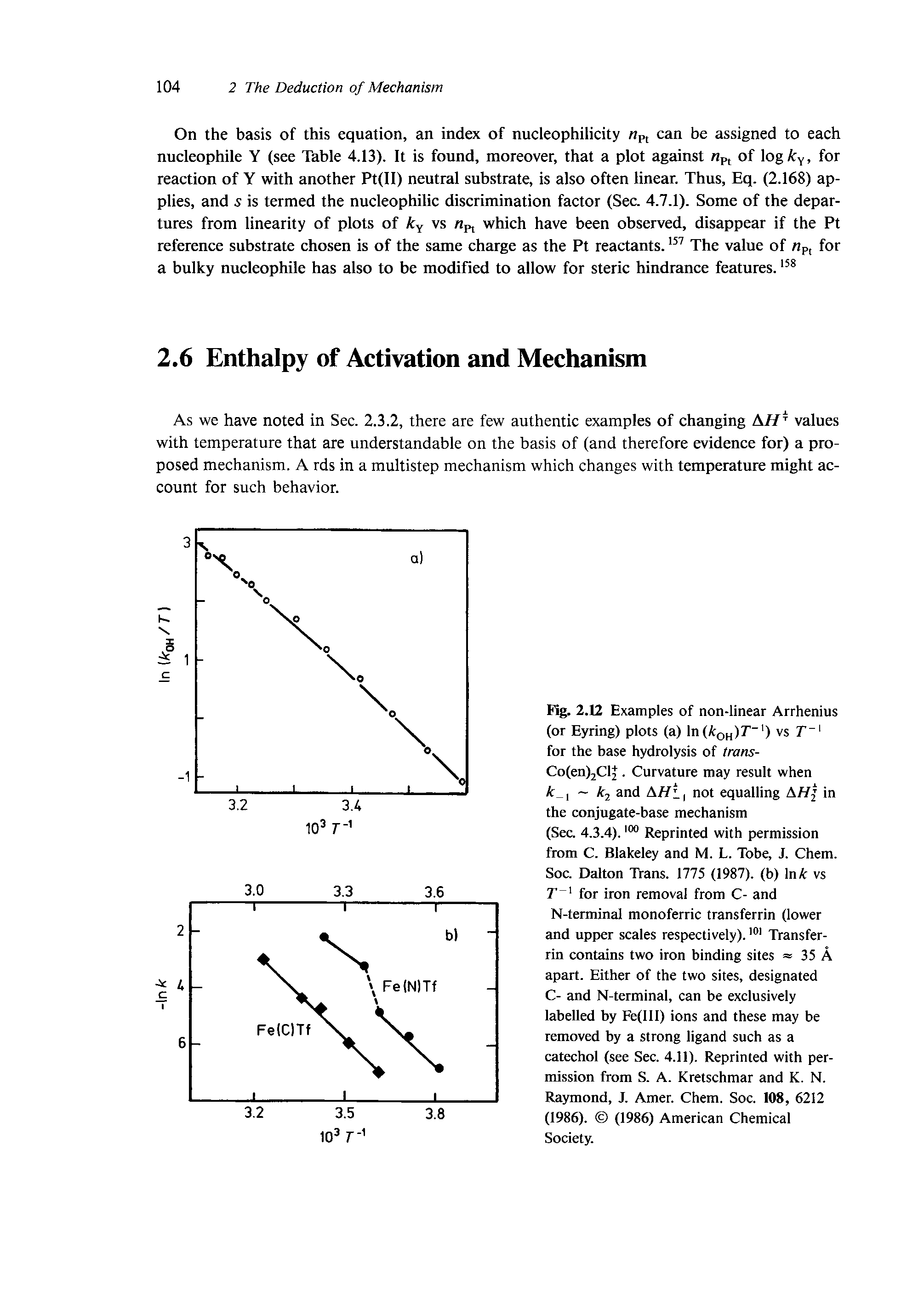 Fig. 2.12 Examples of non-linear Arrhenius (or Eyring) plots (a) 1u(A oh)7 " ) vs T for the base hydrolysis of trans-Co(en)2ClJ. Curvature may result when k, k2 and A// , not equalling A// in the conjugate-base mechanism (Sec. 4.3.4). Reprinted with permission from C. Blakeley and M. L. Tobe, J. Chem. Soc. Dalton Trans. 1775 (1987). (b) nk vs T for iron removal from C- and N-terminal monoferric transferrin (lower and upper scales respectively). Transferrin contains two iron binding sites = 35 A apart. Either of the two sites, designated C- and N-terminal, can be exclusively labelled by Fe(lll) ions and these may be removed by a strong ligand such as a catechol (see Sec. 4.11). Reprinted with permission from S. A. Kretschmar and K. N. Raymond, J. Amer. Chem. Soc. 108, 6212 (1986). (1986) American Chemical Society.