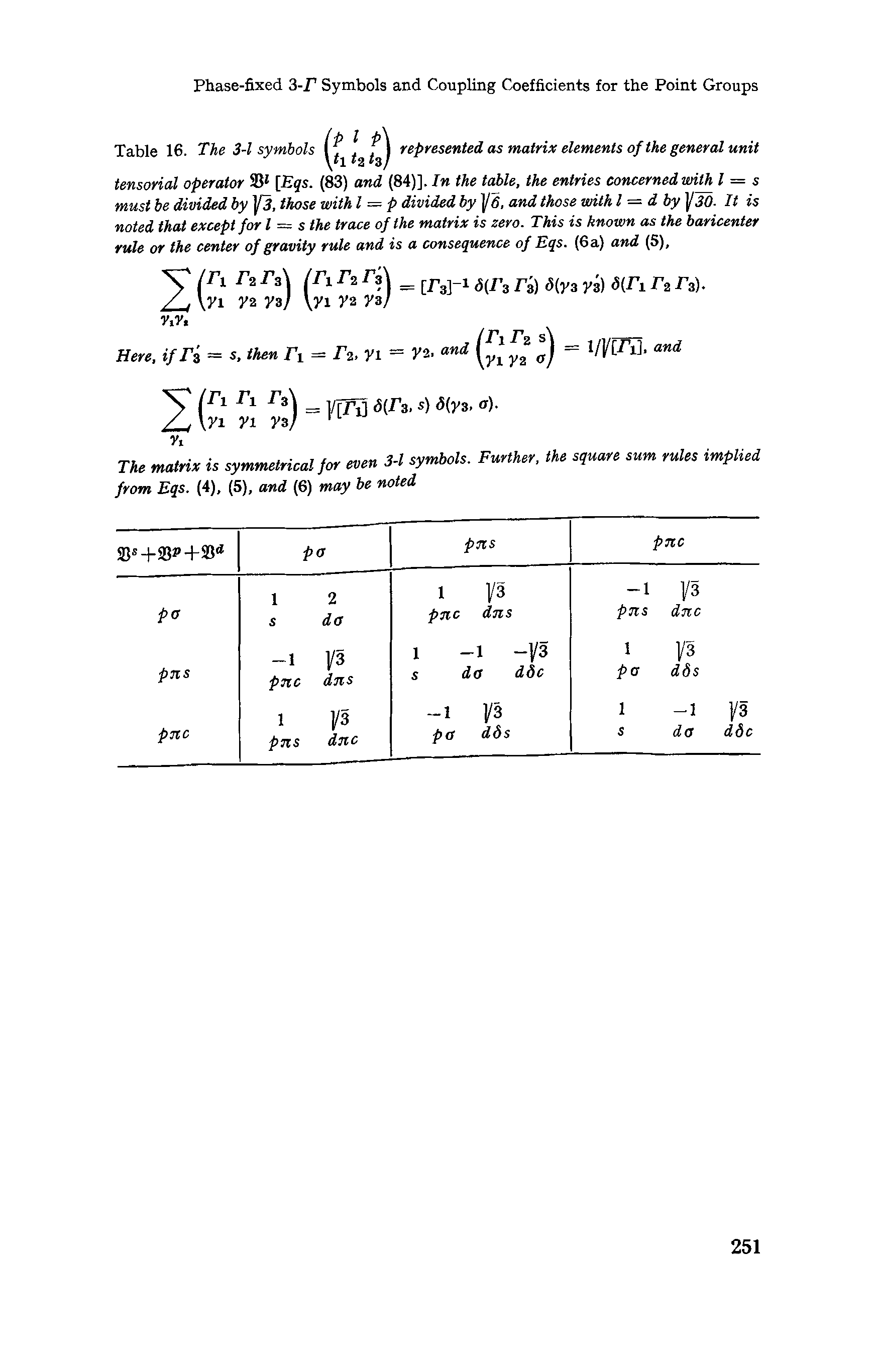 Table 16. The 3-1 symbols j represented as matrix elements of the general unit...