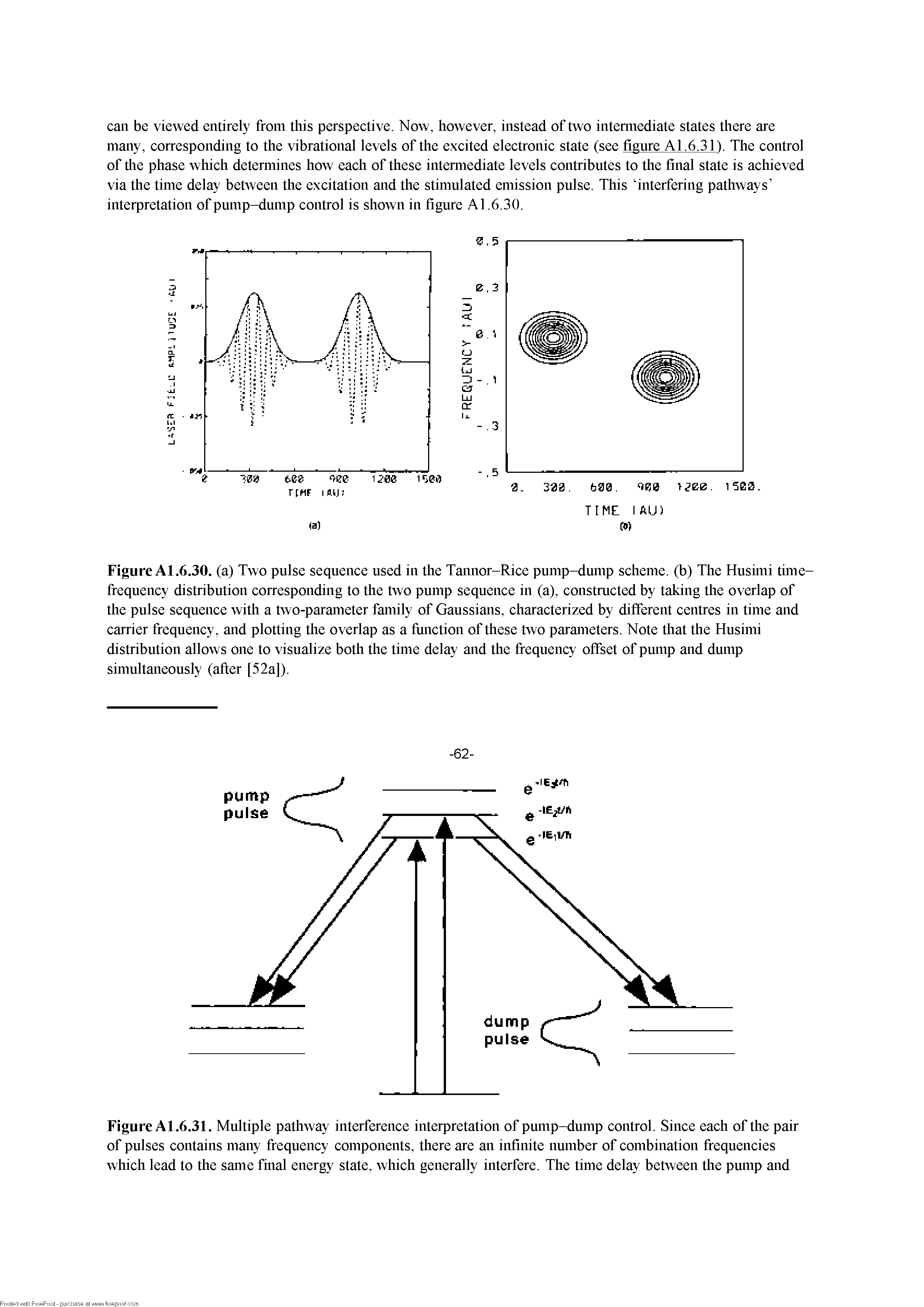 Figure Al.6.30. (a) Two pulse sequence used in the Tannor-Rice pump-dump scheme, (b) The Husuni time-frequency distribution corresponding to the two pump sequence in (a), constmcted by taking the overlap of the pulse sequence with a two-parameter family of Gaussians, characterized by different centres in time and carrier frequency, and plotting the overlap as a fiinction of these two parameters. Note that the Husimi distribution allows one to visualize both the time delay and the frequency offset of pump and dump simultaneously (after [52a]).