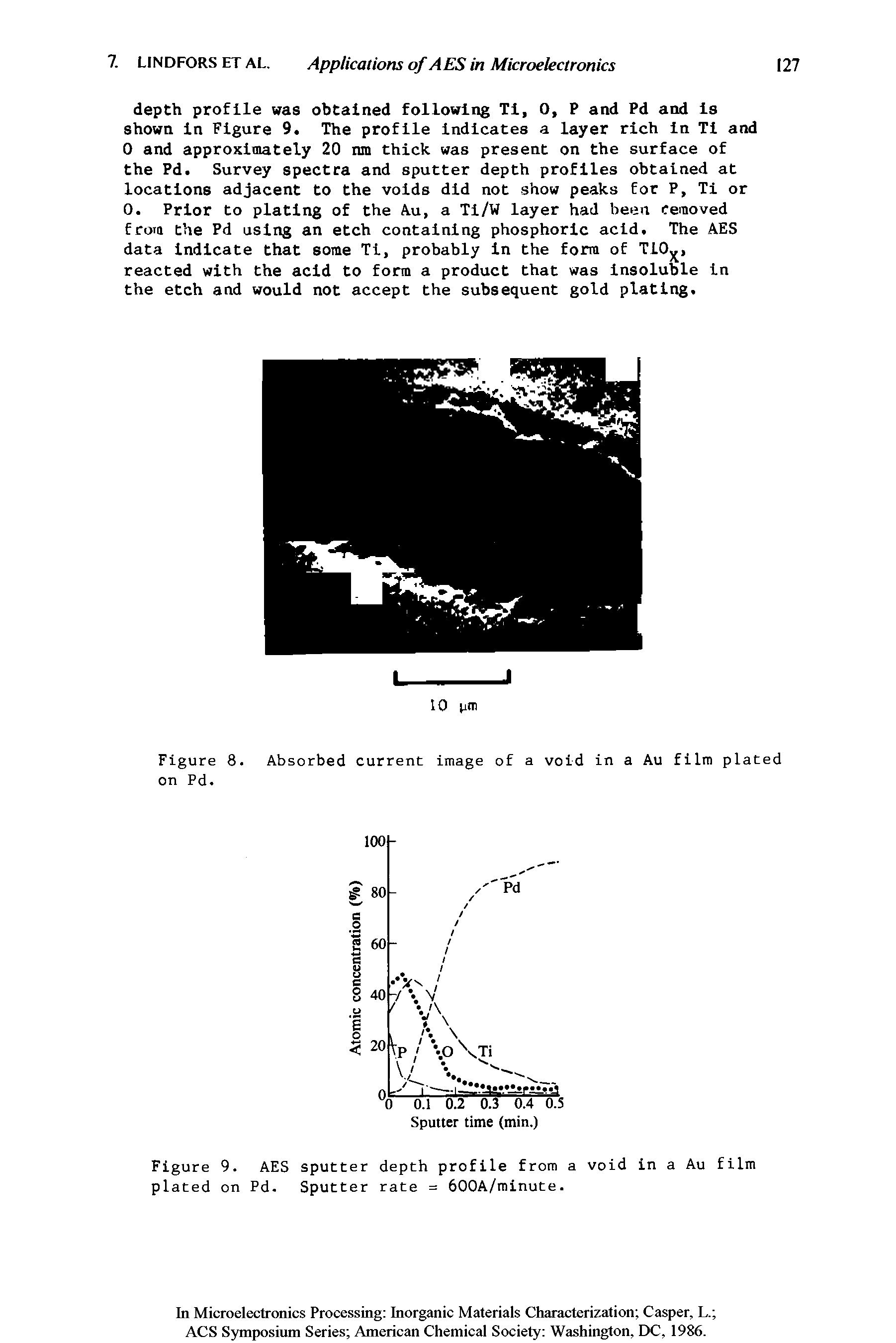 Figure 9. AES sputter depth profile from a void in a Au film plated on Pd. Sputter rate = 600A/minute.