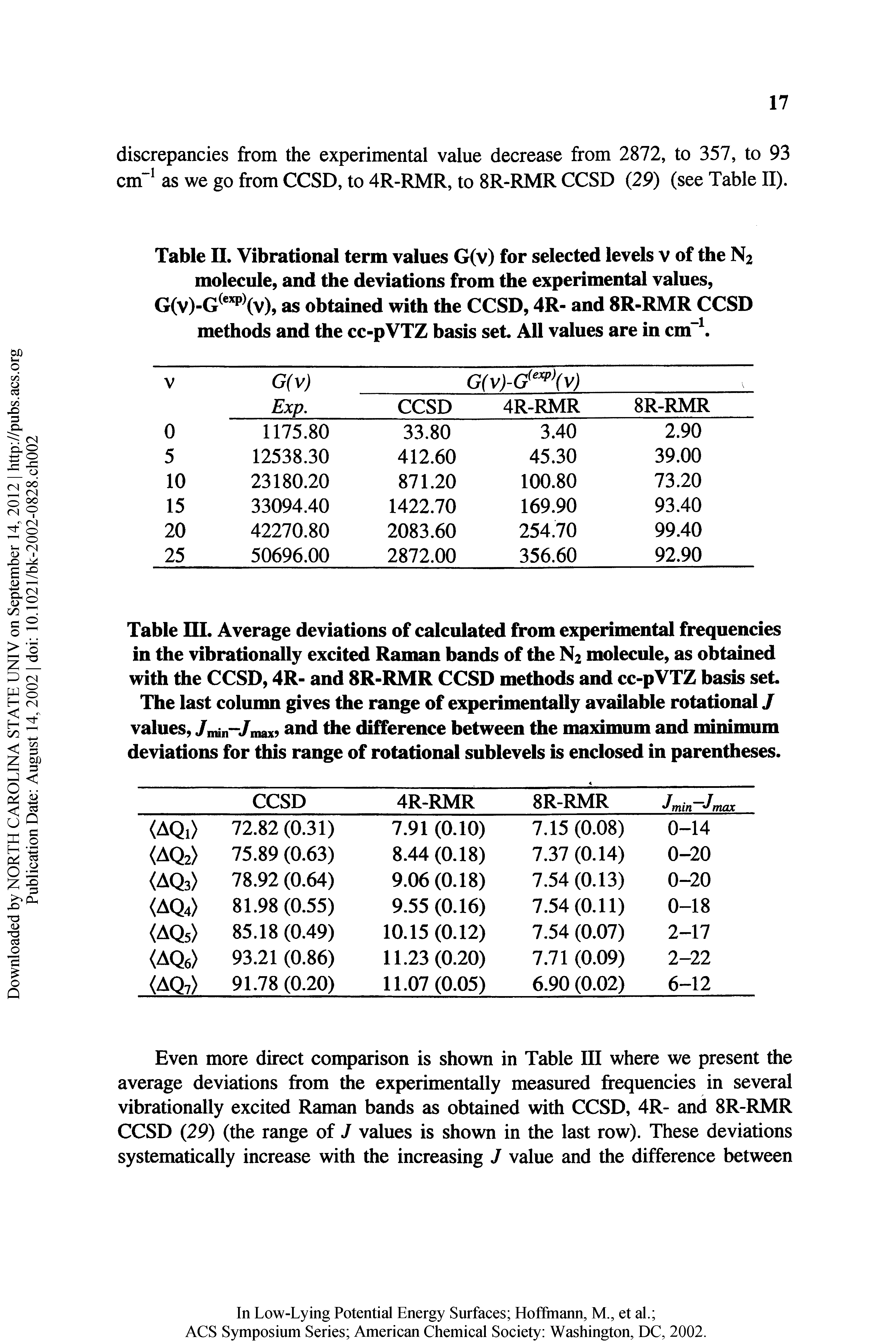 Table III. Average deviations of calculated from experimental frequencies in the vibrationally excited Rano n bands of the N2 molecule, as obtained with the CCSD, 4R- and 8R-RMR CCSD methods and cc-pVTZ basis set The last column gives the range of experimentally available rotational / values, /min /inax9 d the difference between the maximum and minimum deviations for this range of rotational sublevels is enclosed in parentheses.
