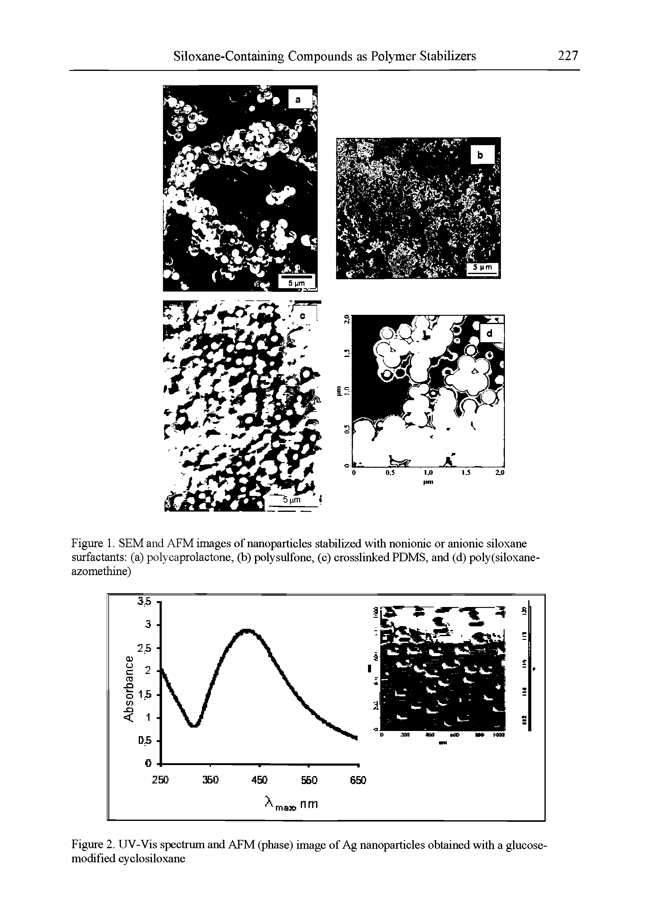 Figure 1. SEM and AFM images of nanoparticles stabilized with nonionic or anionic siloxane surfactants (a) polycaprolactone, (b) polysulfone, (c) crosslinked PDMS, and (d) poly(siloxane-azomethine)...