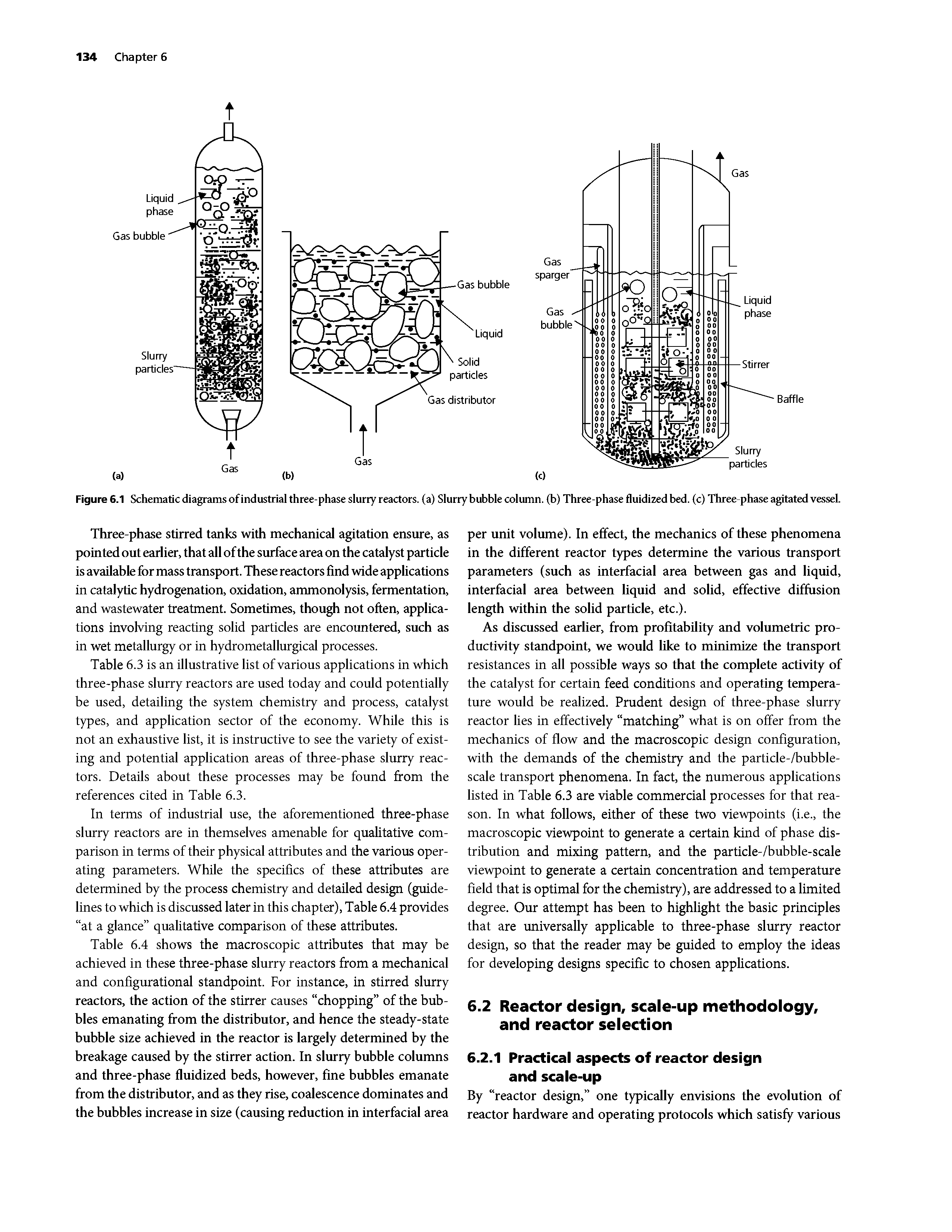 Figure 6.1 Schematic diagrams of industrial three-phase slurry reactors, (a) Slurry bubble column, (b) Three-phase fluidized bed. (c) Three-phase agitated vessel...