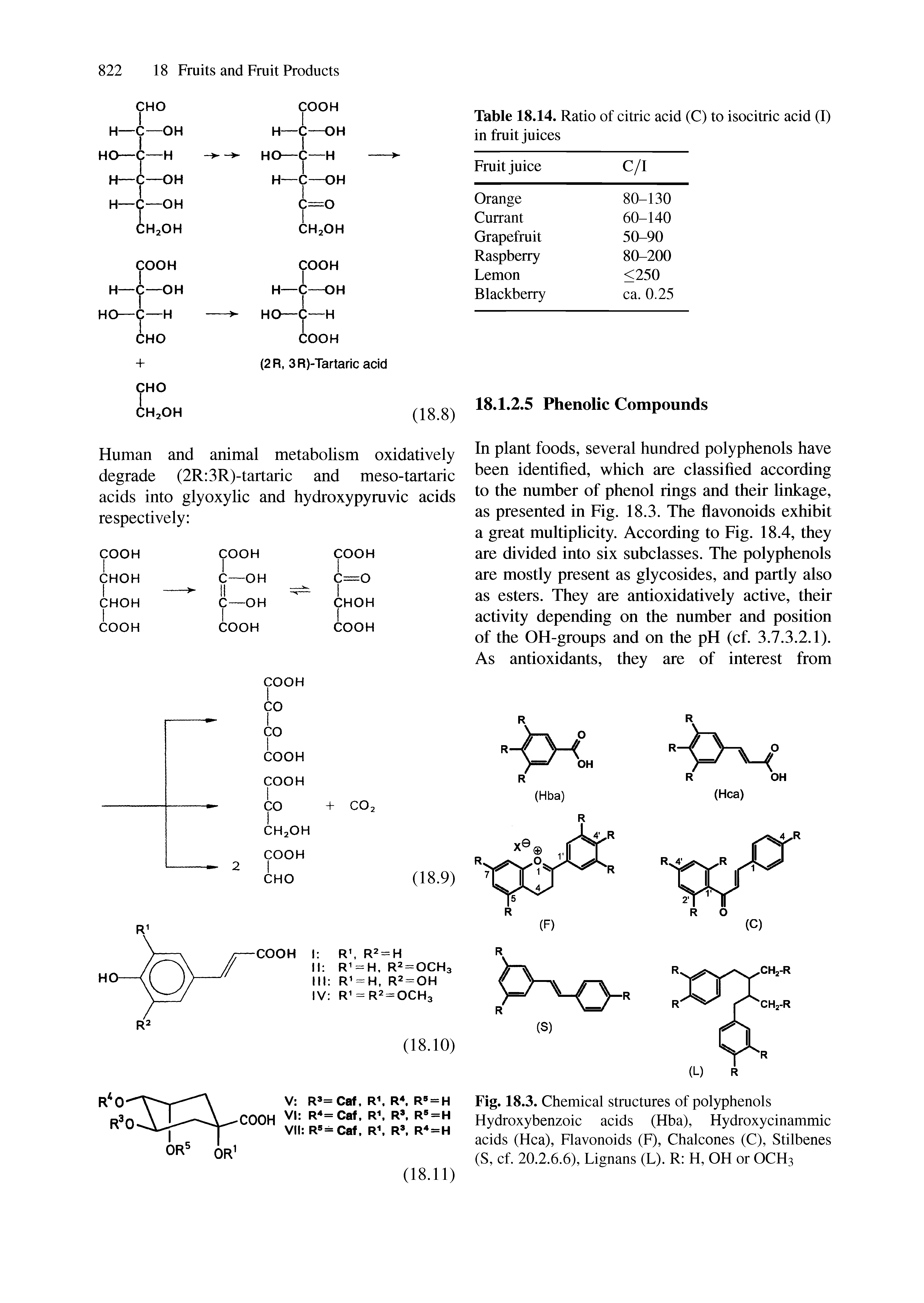Fig. 18.3. Chemical structures of polyphenols Hydroxybenzoic acids (Hba), Hydroxy cinammic acids (Hca), Flavonoids (F), Chalcones (C), Stilbenes (S, cf. 20.2.6.6), Lignans (L). R H, OH or OCH3...