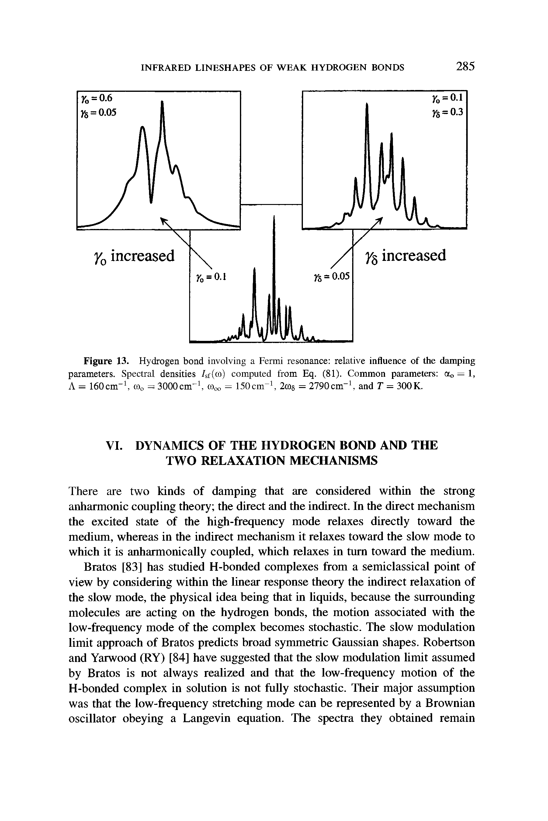 Figure 13. Hydrogen bond involving a Fermi resonance relative influence of the damping parameters. Spectral densities 7sf(co) computed from Eq. (81). Common parameters a0 = 1, A = 160cm-1, co0 = 3000cm-1, co00 = 150cm-1, 2t05 = 2790cm-1, and T = 300K.