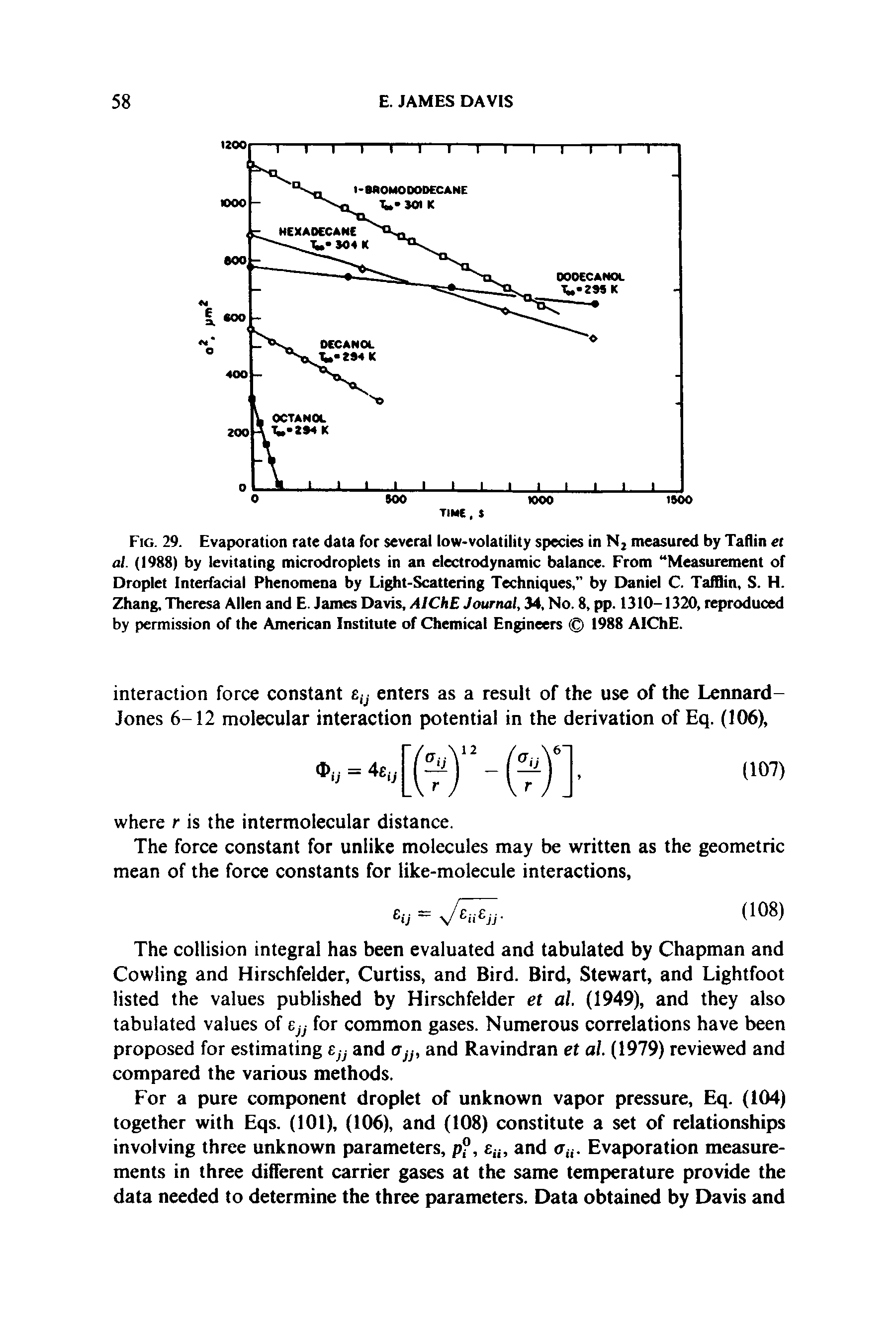 Fig. 29. Evaporation rate data for several low-volatility species in Nj measured by Tallin et al. (1988) by levitating microdroplets in an electrodynamic balance. From Measurement of Droplet Interfacial Phenomena by Light-Scattering Techniques, by Daniel C. TafBin, S. FI. Zhang, Theresa Allen and E. James Davis, A/CIiE Journo/, 34, No. 8, pp. 1310-1320, reproduced by permission of the American Institute of Chemical Engineers 1988 AIChE.