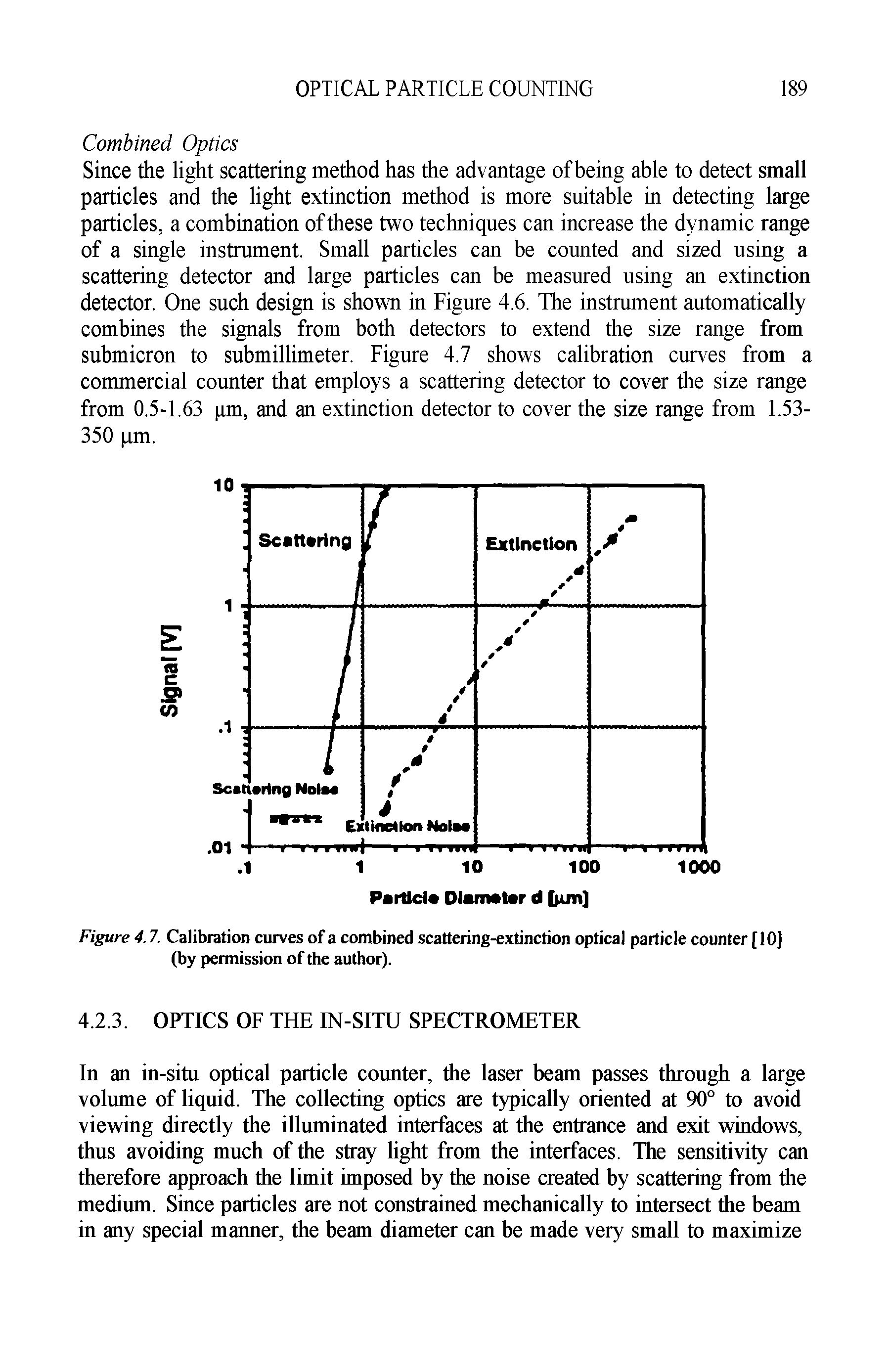 Figure 4.7. Calibration curves of a combined scattering-extinction optical particle counter [ 10] (by permission of the author).