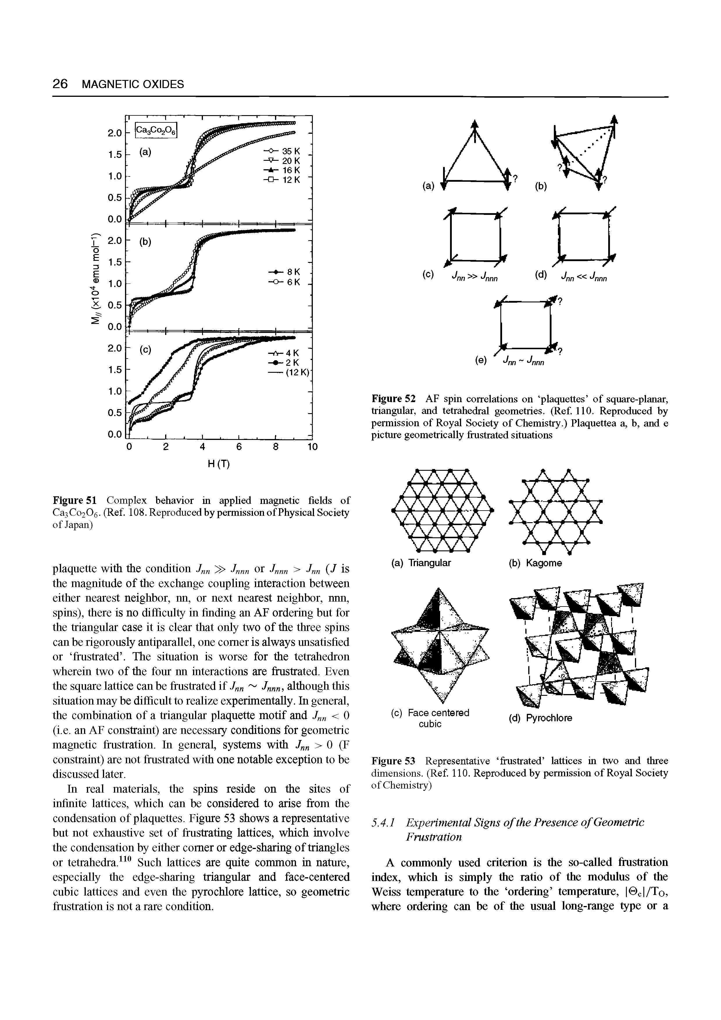 Figure 52 AF spin correlations on plaquettes of square-planar, triangular, and tetrahedral geometries. (Ref 110. Reproduced by permission of Royal Society of Chemistry.) Plaquettea a, h, and e picmre geometrically frustrated situations...