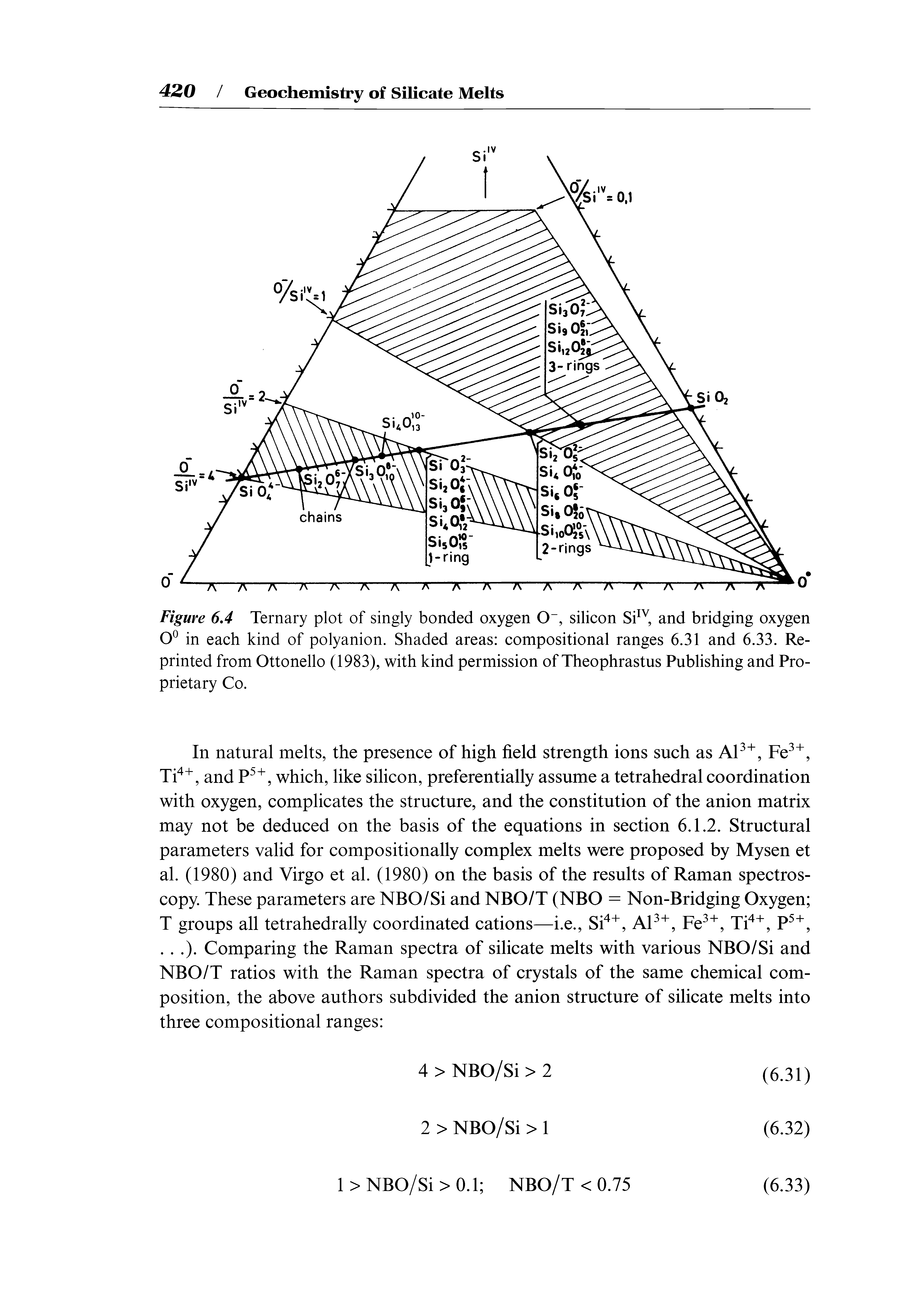 Figure 6,4 Ternary plot of singly bonded oxygen 0 , silicon Si and bridging oxygen in each kind of polyanion. Shaded areas compositional ranges 6.31 and 6.33. Reprinted from Ottonello (1983), with kind permission of Theophrastus Publishing and Proprietary Co.