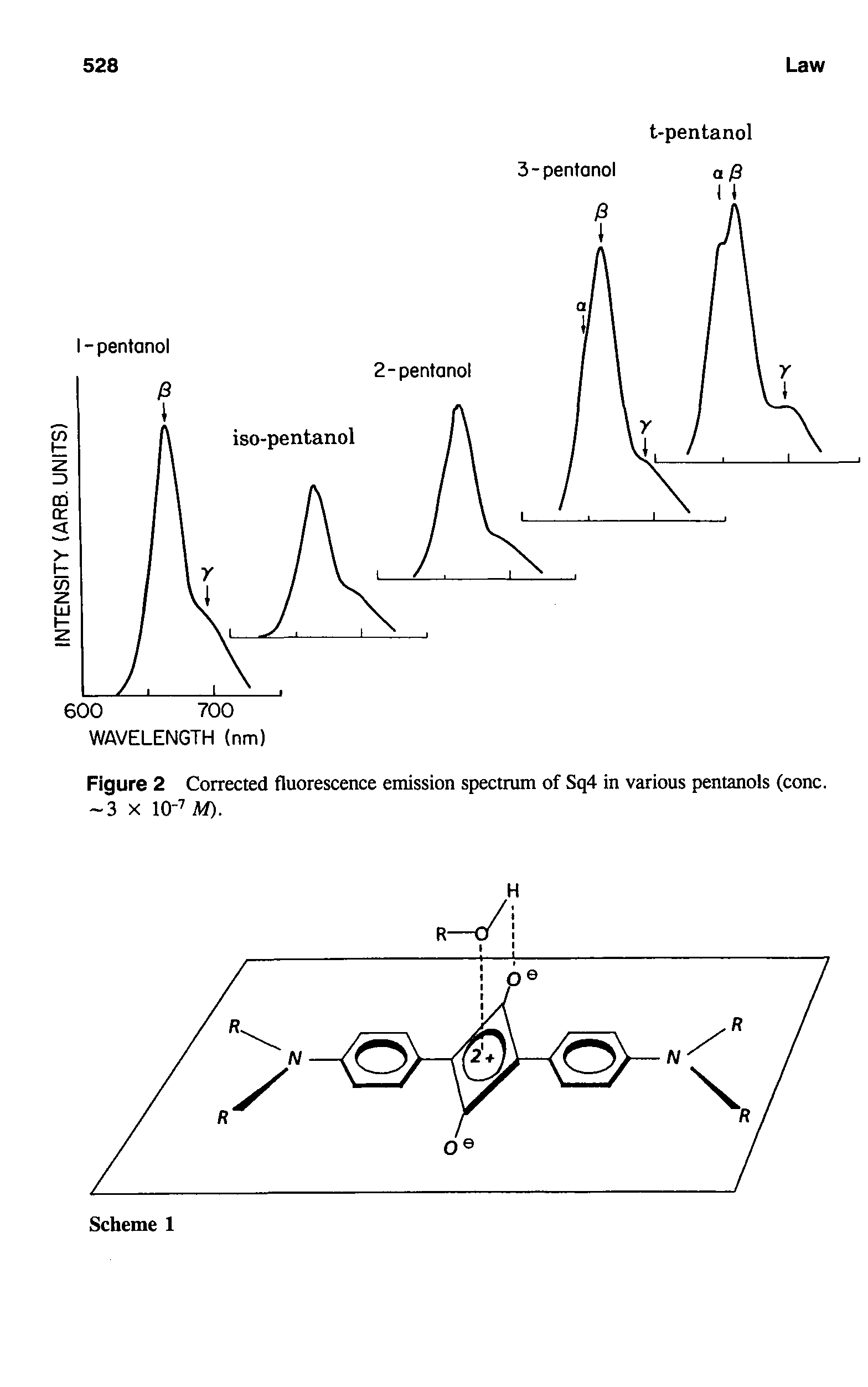 Figure 2 Corrected fluorescence emission spectrum of Sq4 in various pentanols (cone. 3 X lO- M)-...