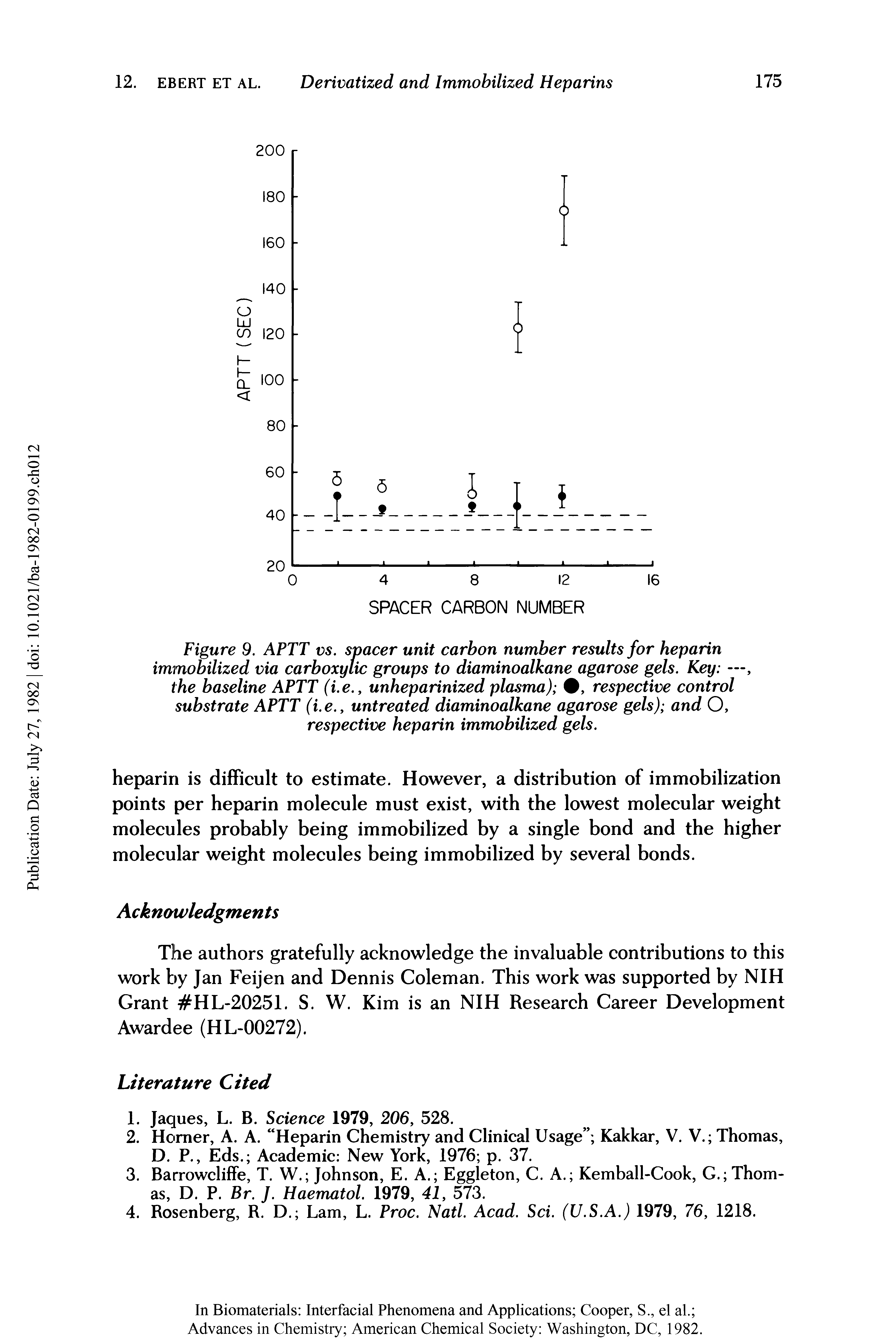 Figure 9. APTT vs. spacer unit carbon number results for heparin immobilized via carboxylic groups to diaminoalkane agarose gels. Key —, the baseline APTT (i.e.y unheparinized plasma) , respective control substrate APTT (i.e., untreated diaminoalkane agarose gels) and O, respective heparin immobilized gels.