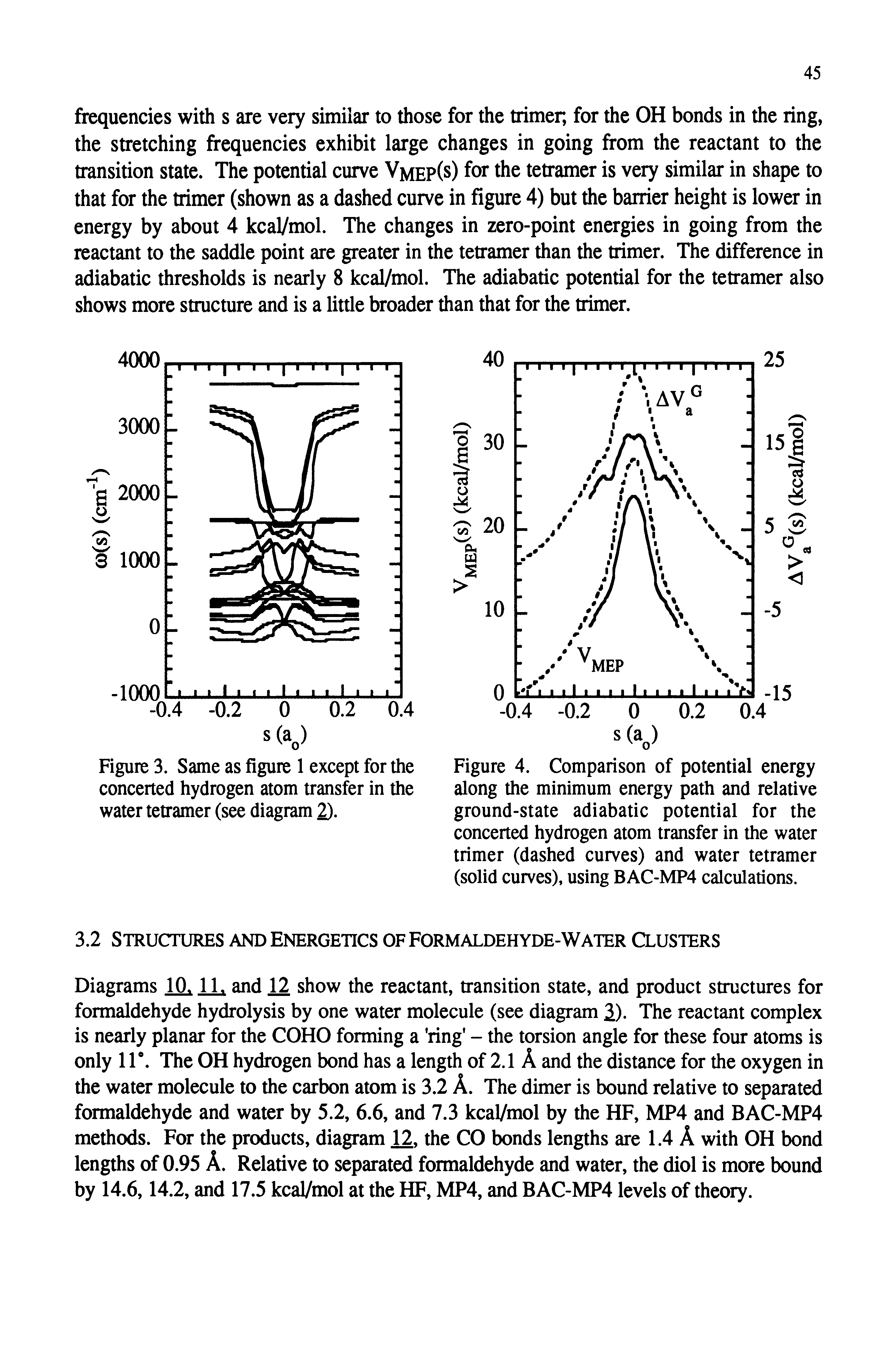 Figure 4. Comparison of potential energy along the minimum energy path and relative ground-state adiabatic potential for the concerted hydrogen atom transfer in the water trimer (dashed curves) and water tetramer (solid curves), using BAC-MP4 calculations.