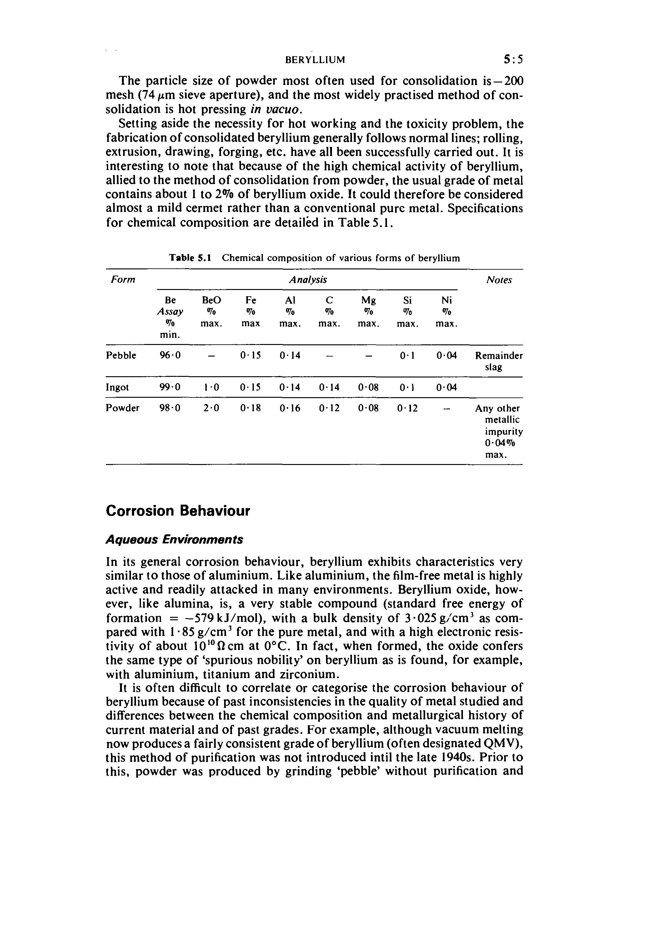 Table 5.1 Chemical composition of various forms of beryllium...