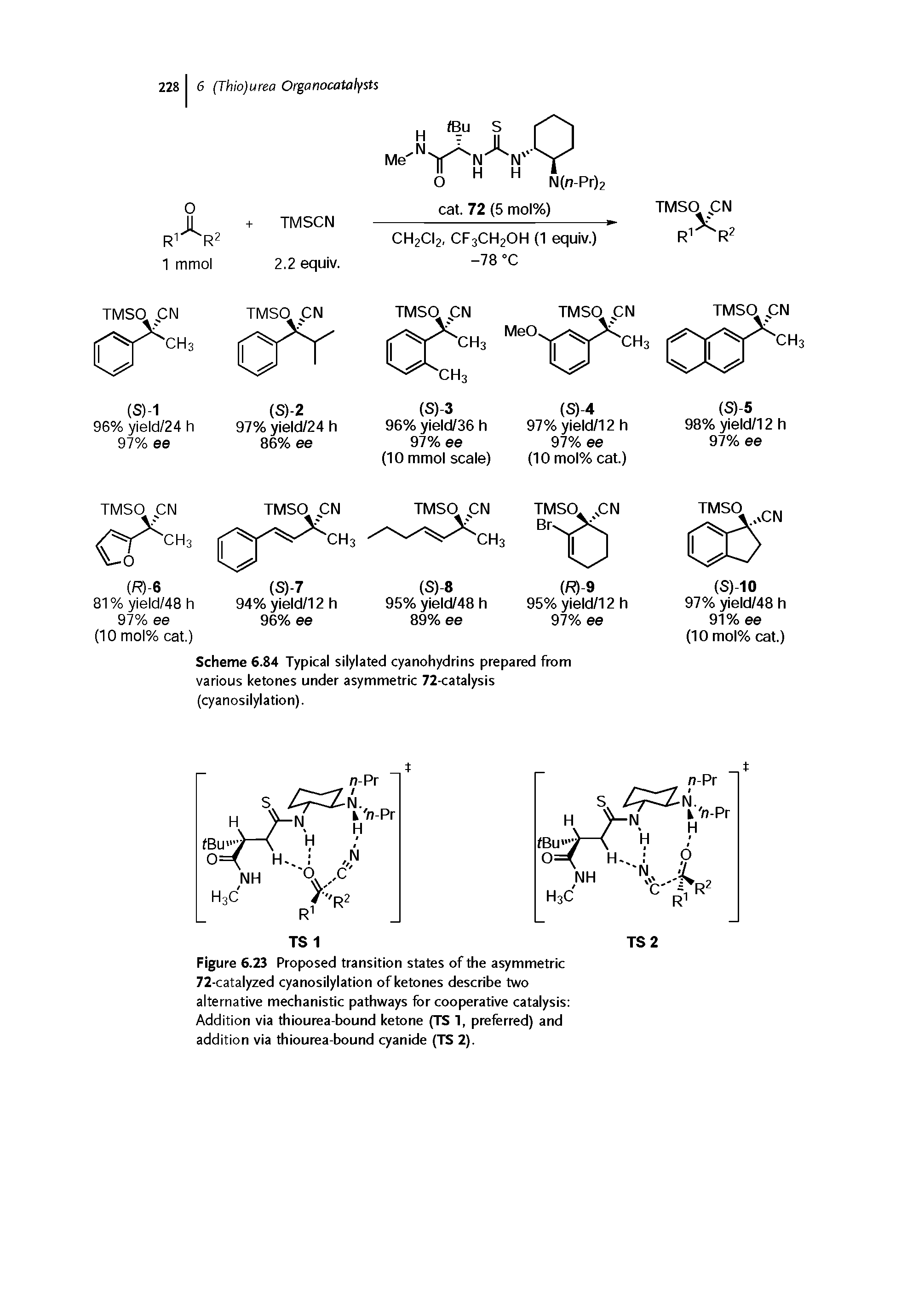 Scheme 6.84 Typical silylated cyanohydrins prepared from various ketones under asymmetric 72-catalysis (cyanosilylation).