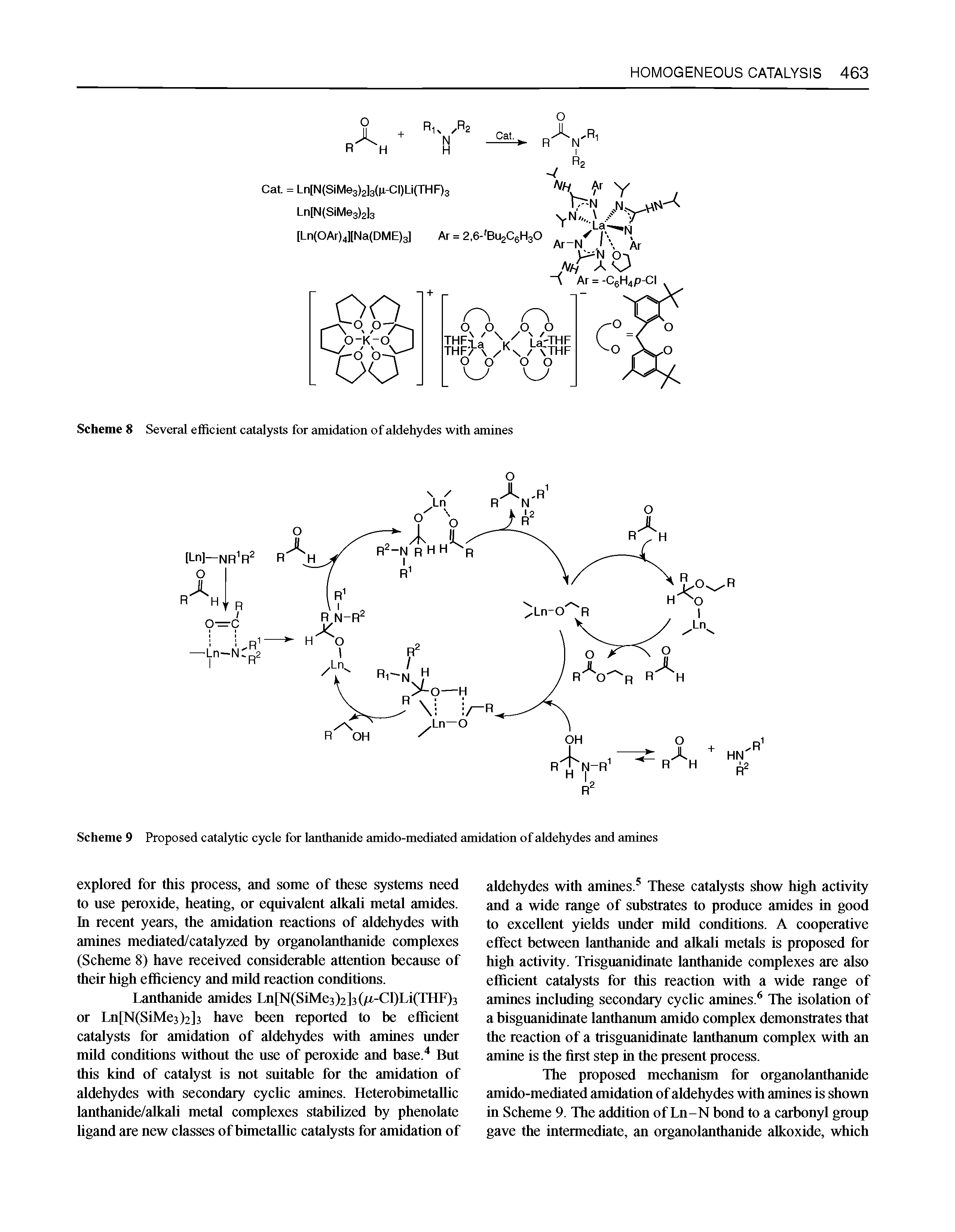 Scheme 8 Several efficient catalysts for amidation of aldehydes with amines...