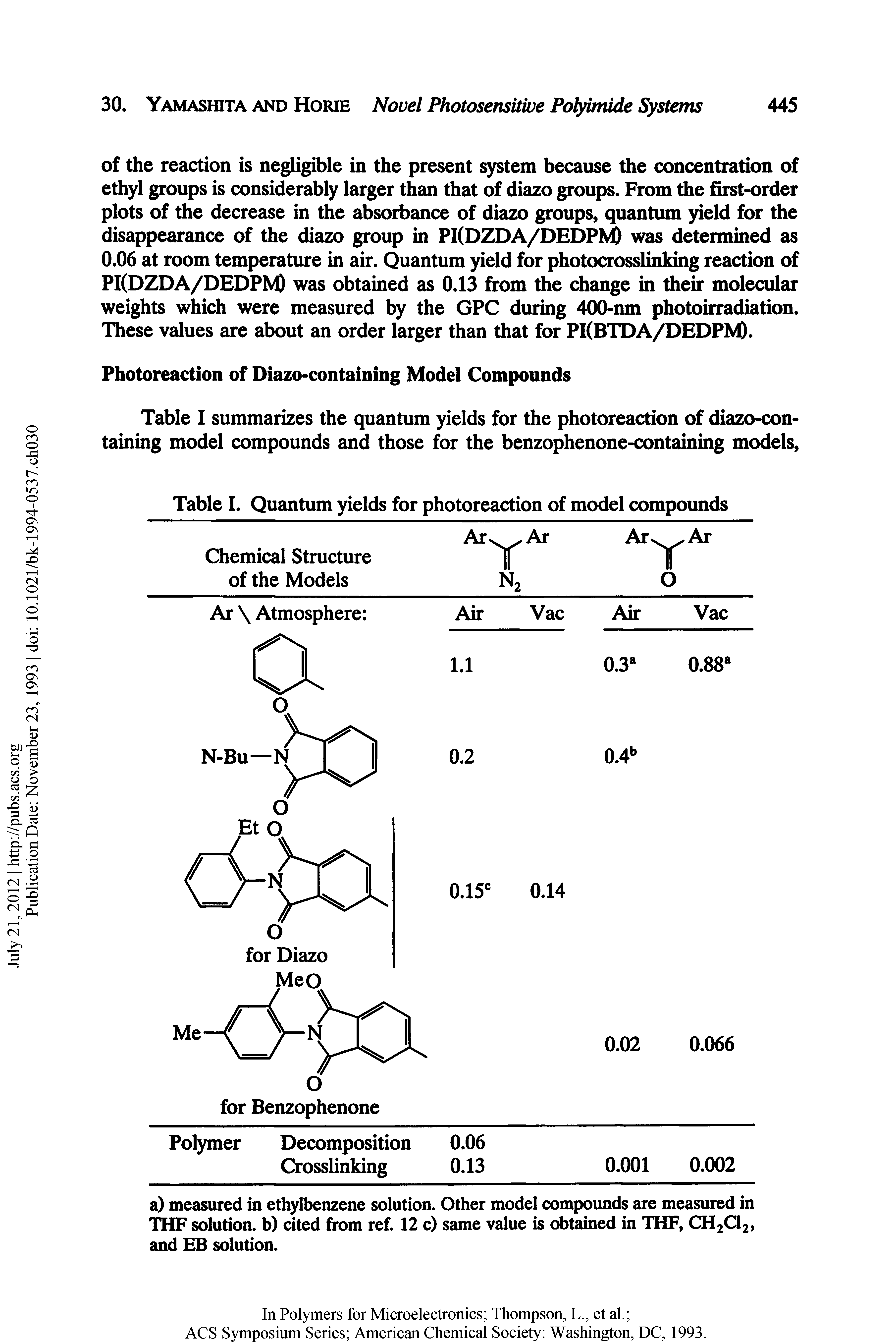 Table I. Quantum yields for photoreaction of model compounds...