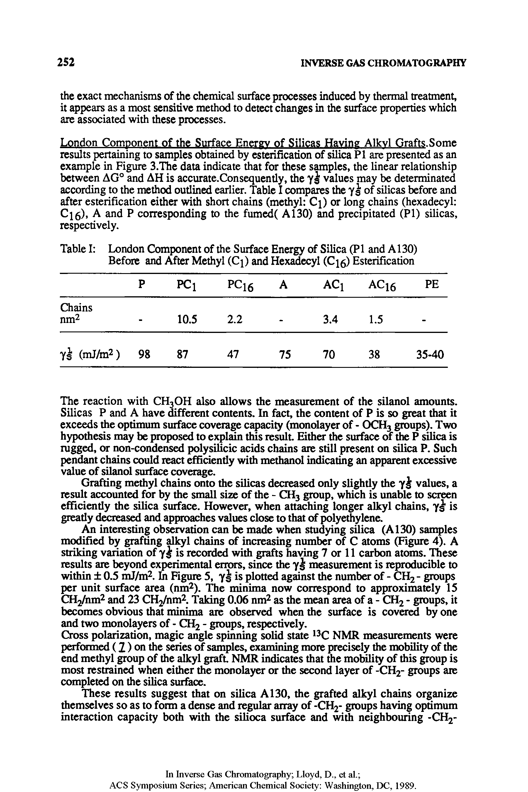 Table I London Component of the Surface Energy of Silica (PI and A130) Before and After Methyl (Cj) and Hexadecyl (Cjg) Esterification...