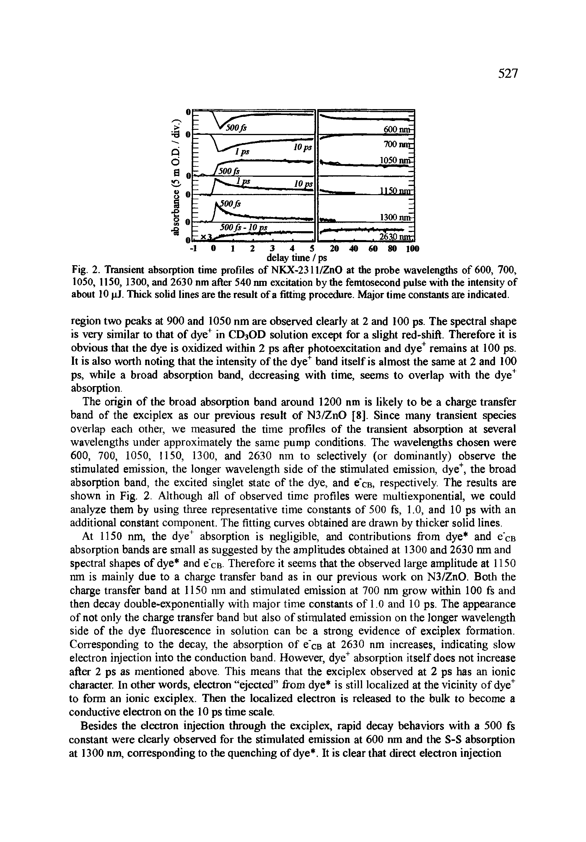 Fig. 2. Transient absorption time profiles of NKX-2311/ZnO at the probe wavelengths of 600, 700, 1050, 1150, 1300, and 2630 nm after 540 ran excitation by the femtosecond pulse with the intensity of about 10 pj. Thick solid lines are the result of a fitting procedure. Major time constants are indicated.