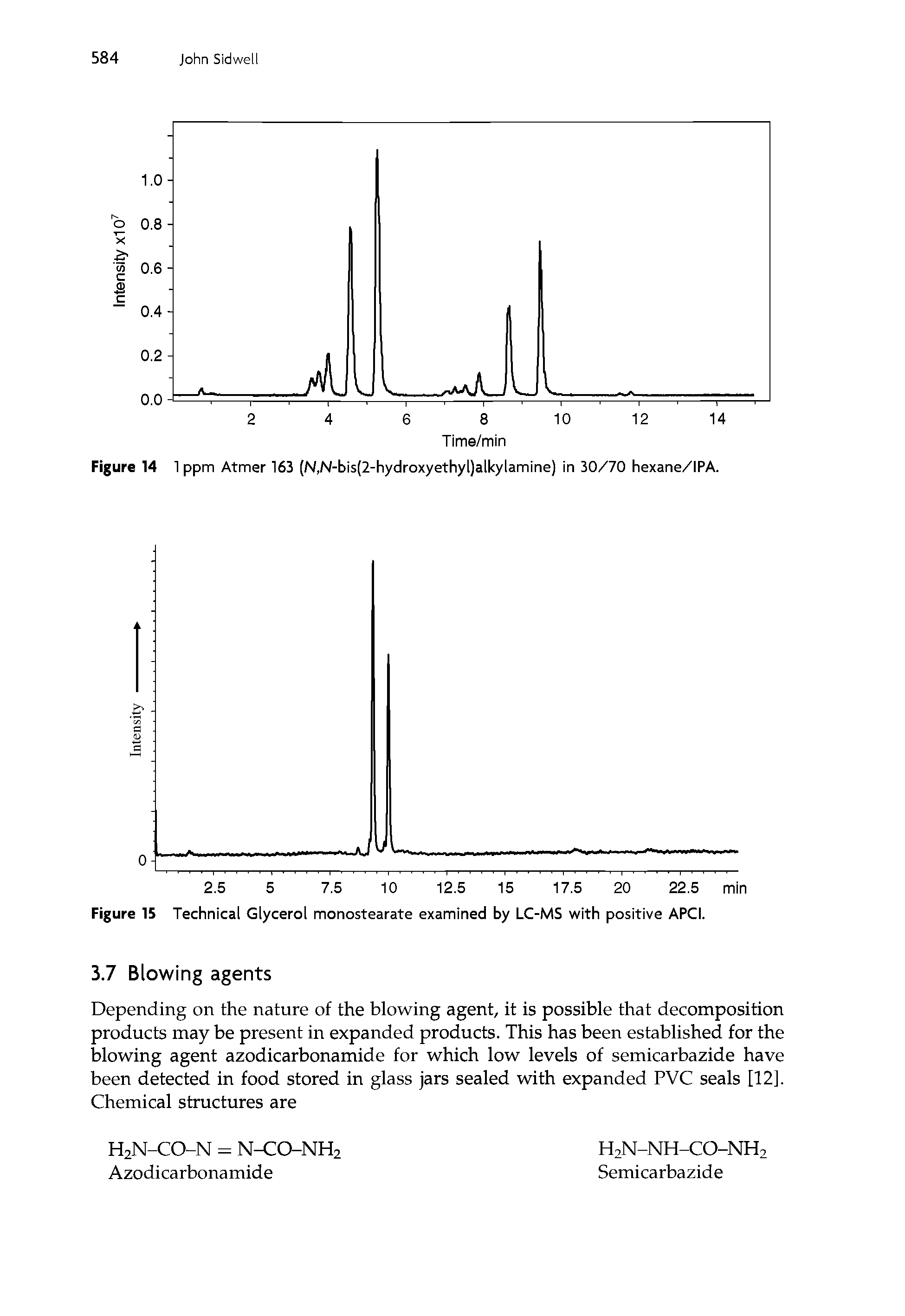 Figure 15 Technical Glycerol monostearate examined by LC-MS with positive APCI.