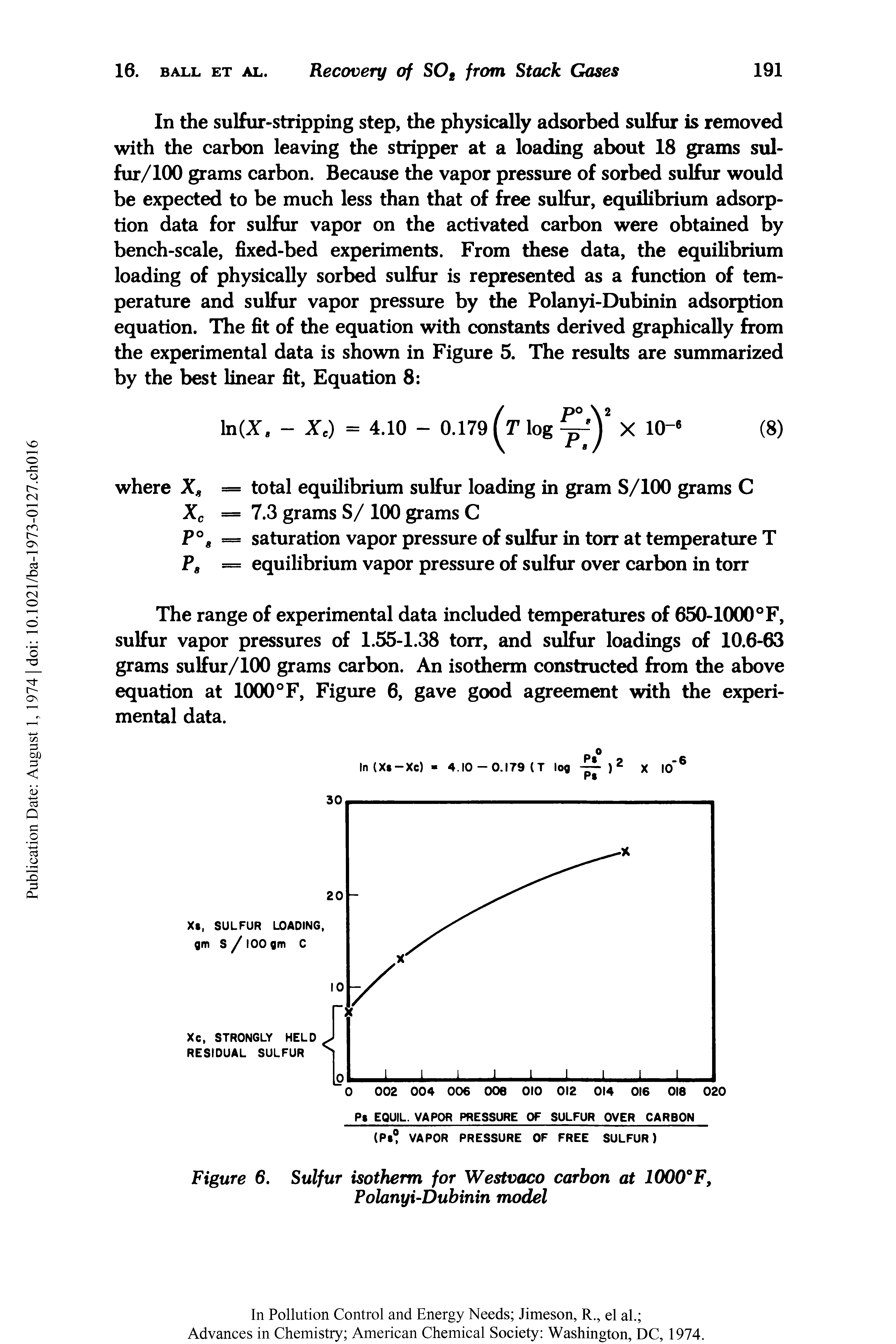 Figure 6. Sulfur isotherm for Westvaco carbon at J000 F, Polanyi-Dubinin model...