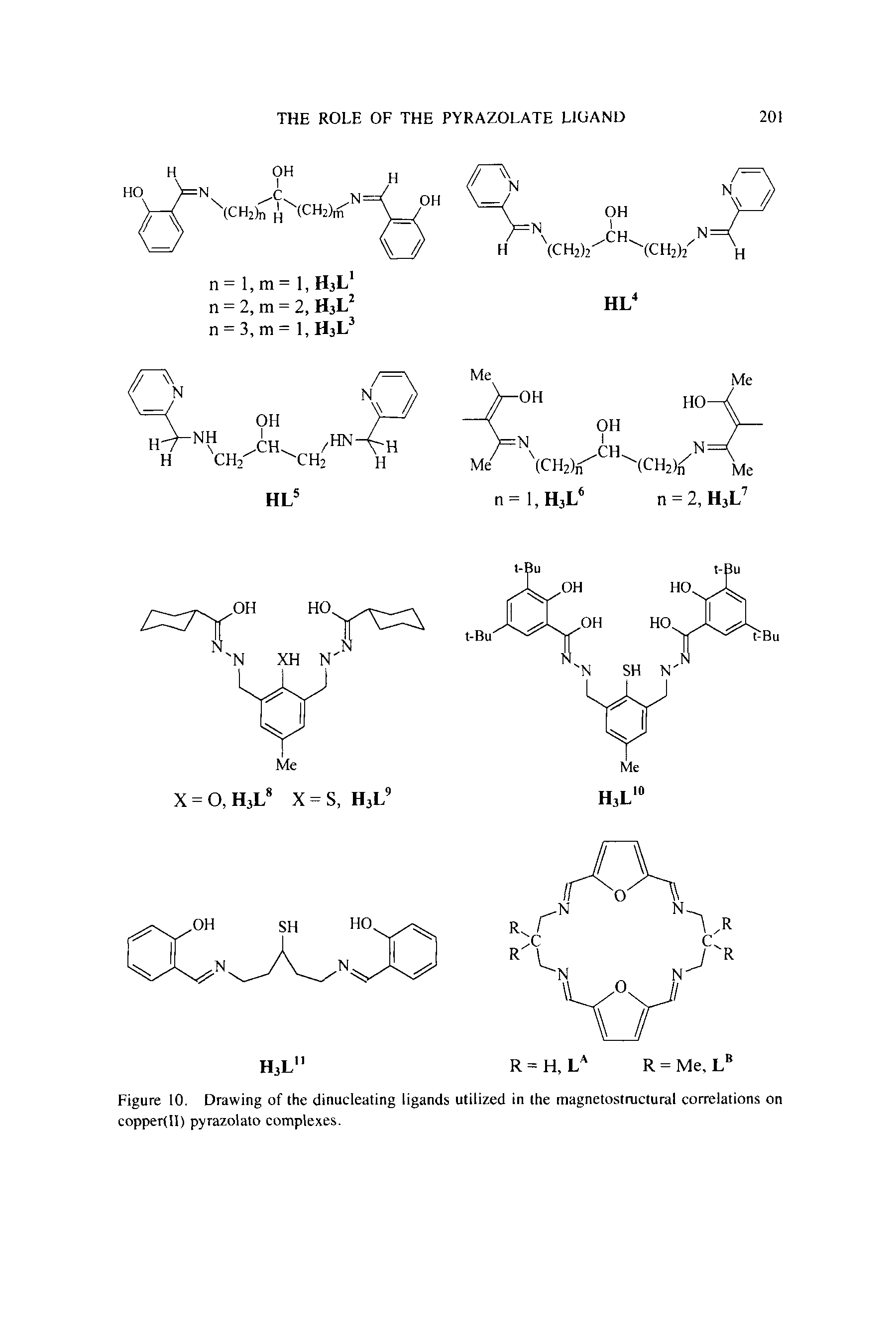 Figure 10. Drawing of the dinucleating ligands utilized in the magnetostructural correlations on copper(ll) pyrazolato complexes.