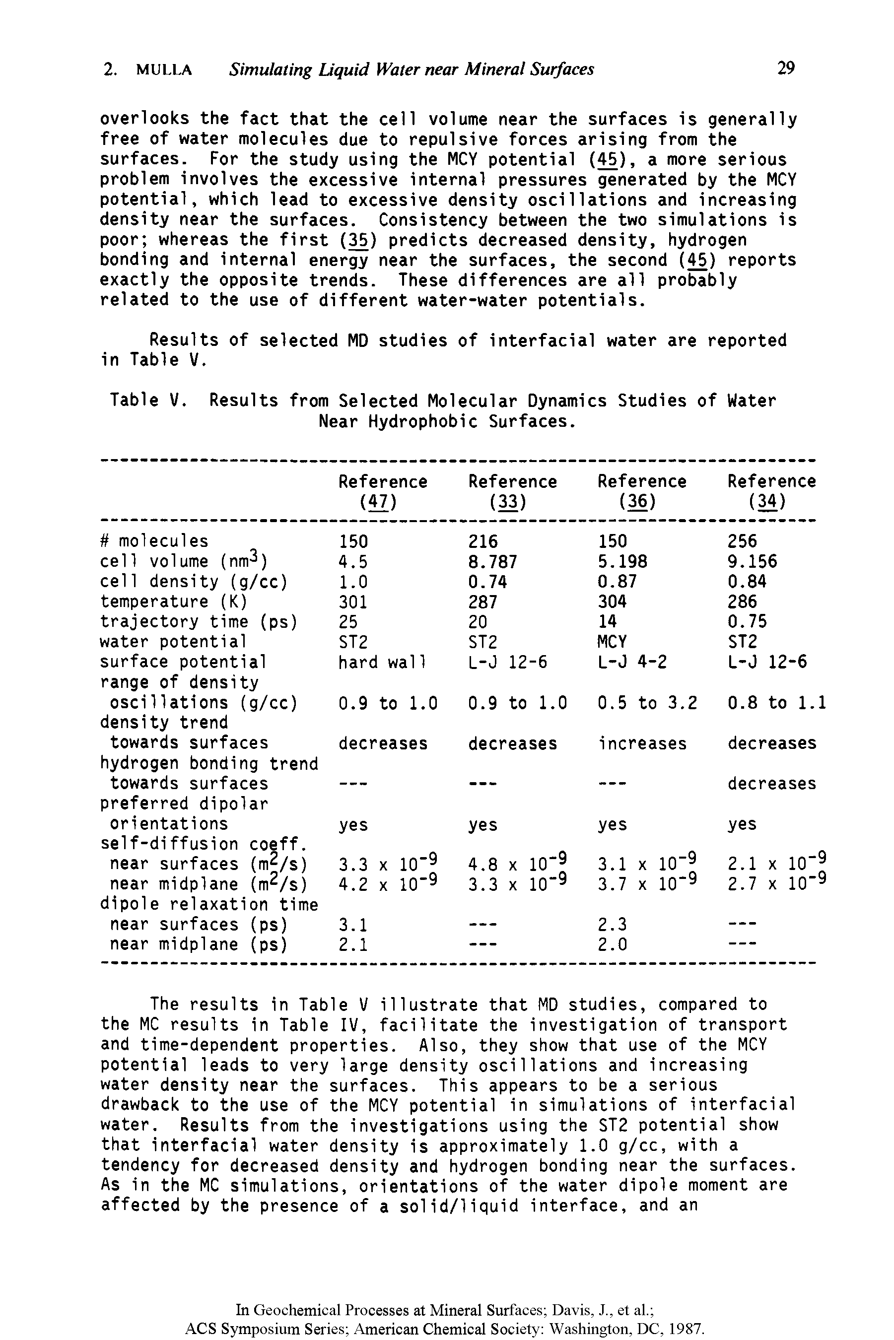 Table V. Results from Selected Molecular Dynamics Studies of Water Near Hydrophobic Surfaces.