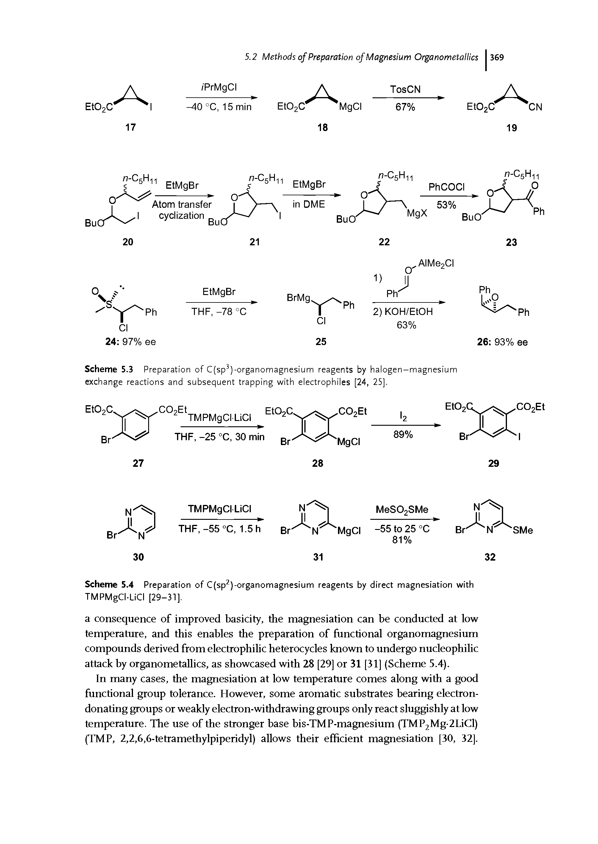 Scheme 5.4 Preparation of C(sp )-organomagnesium reagents by direct magnesiation with TMPMgCI-LiCI [29-31].