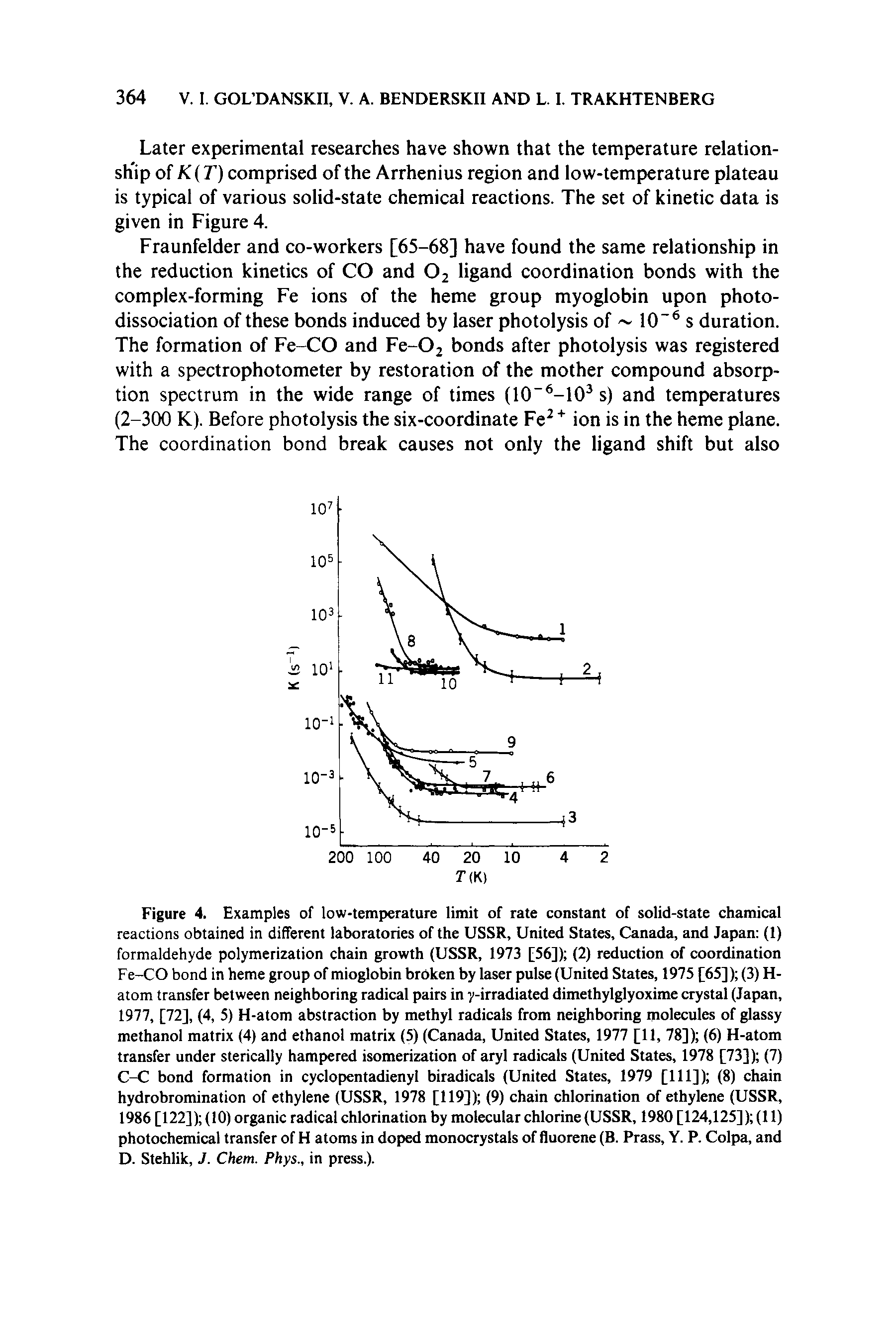 Figure 4. Examples of low-temperature limit of rate constant of solid-state chamical reactions obtained in different laboratories of the USSR, United States, Canada, and Japan (1) formaldehyde polymerization chain growth (USSR, 1973 [56]) (2) reduction of coordination Fe-CO bond in heme group of mioglobin broken by laser pulse (United States, 1975 [65]) (3) H-atom transfer between neighboring radical pairs in y-irradiated dimethylglyoxime crystal (Japan, 1977, [72], (4, 5) H-atom abstraction by methyl radicals from neighboring molecules of glassy methanol matrix (4) and ethanol matrix (5) (Canada, United States, 1977 [11, 78]) (6) H-atom transfer under sterically hampered isomerization of aryl radicals (United States, 1978 [73]) (7) C-C bond formation in cyclopentadienyl biradicals (United States, 1979 [111]) (8) chain hydrobromination of ethylene (USSR, 1978 [119]) (9) chain chlorination of ethylene (USSR, 1986 [122]) (10) organic radical chlorination by molecular chlorine (USSR, 1980 [124,125]) (11) photochemical transfer of H atoms in doped monocrystals of fluorene (B. Prass, Y. P. Colpa, and D. Stehlik, J. Chem. Phys., in press.).