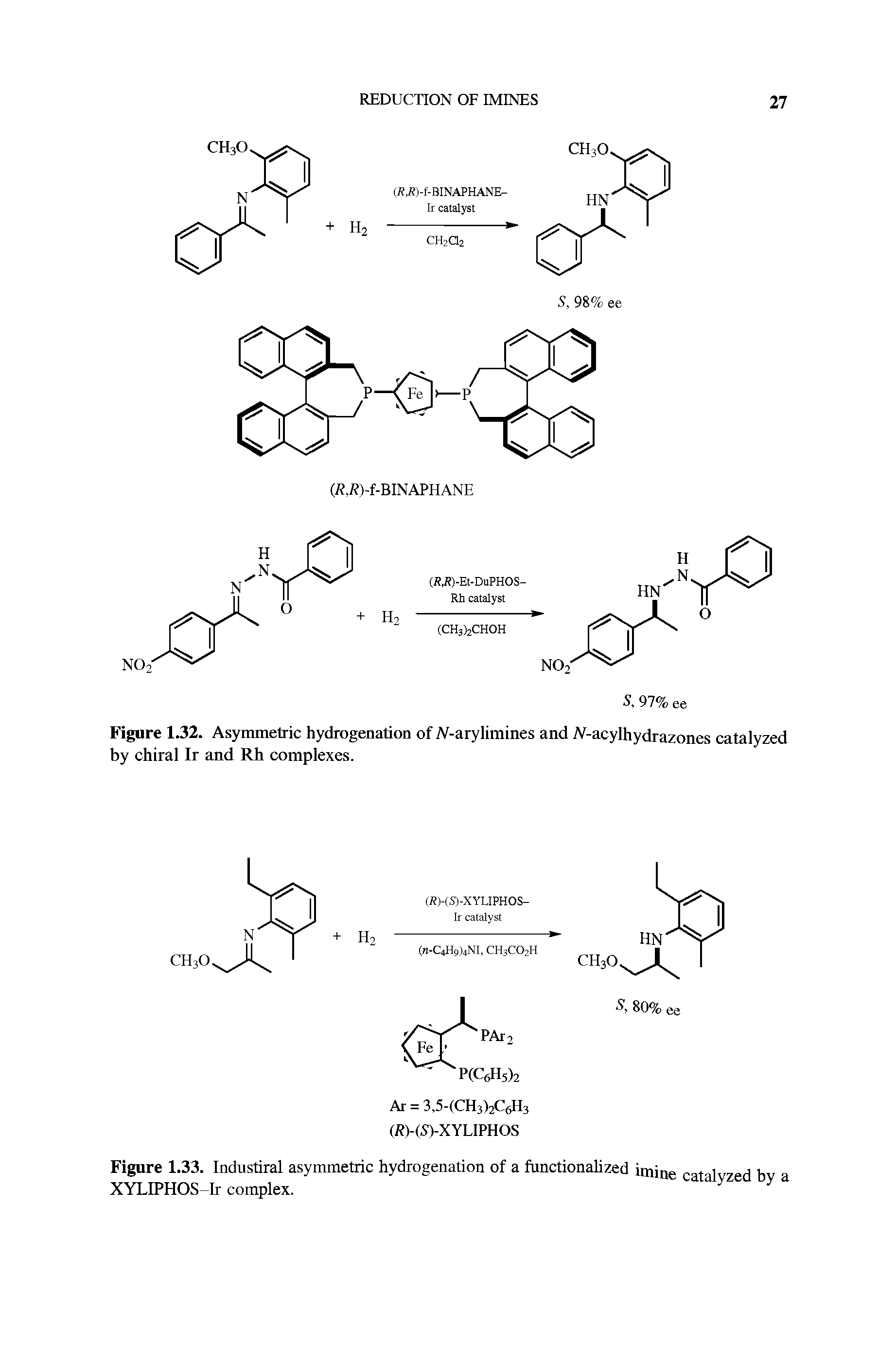 Figure 1.33. Industiral asymmetric hydrogenation of a functionalized imine catalyzed by XYLIPHOS-Ir complex.
