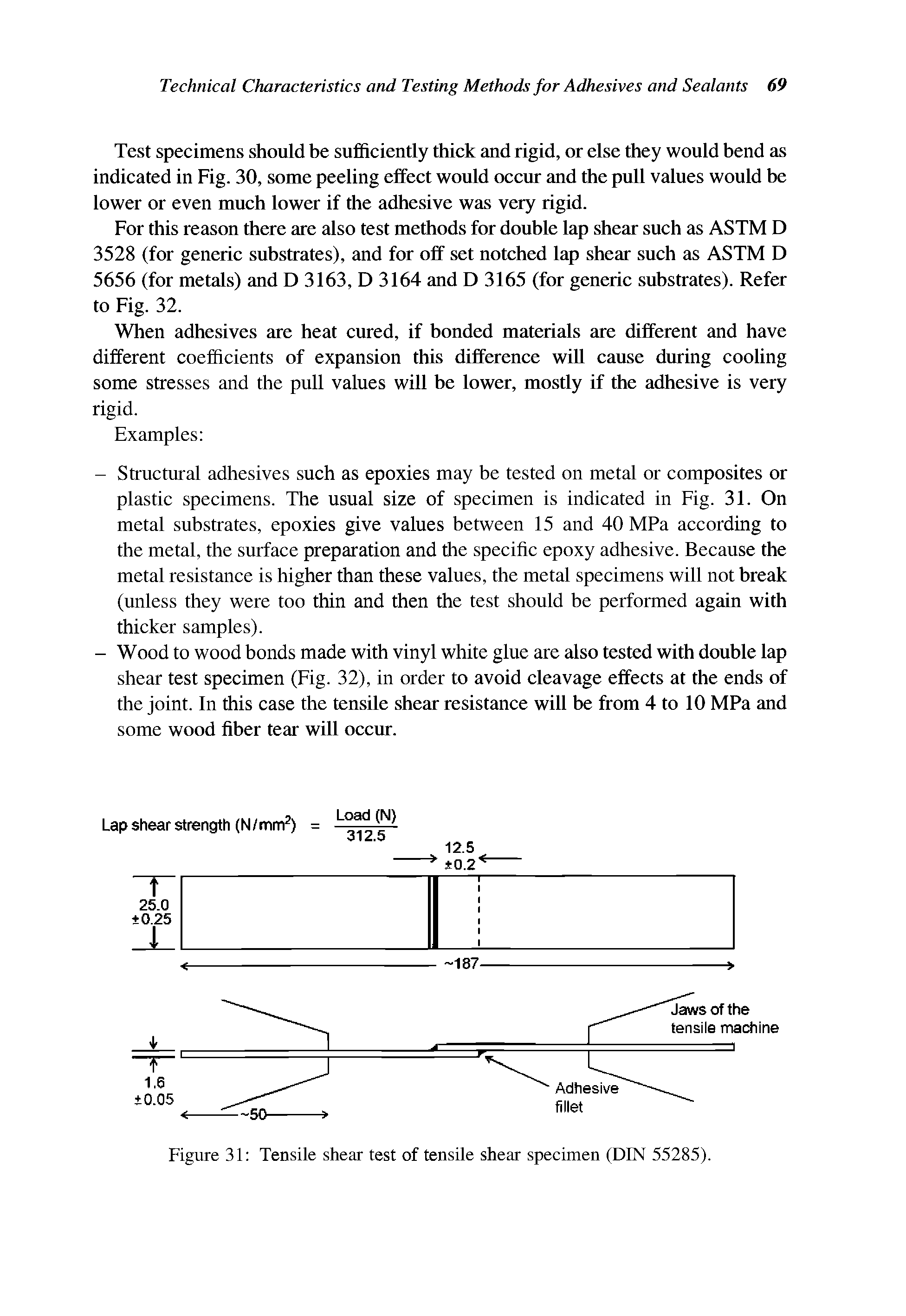 Figure 31 Tensile shear test of tensile shear specimen (DIN 55285).