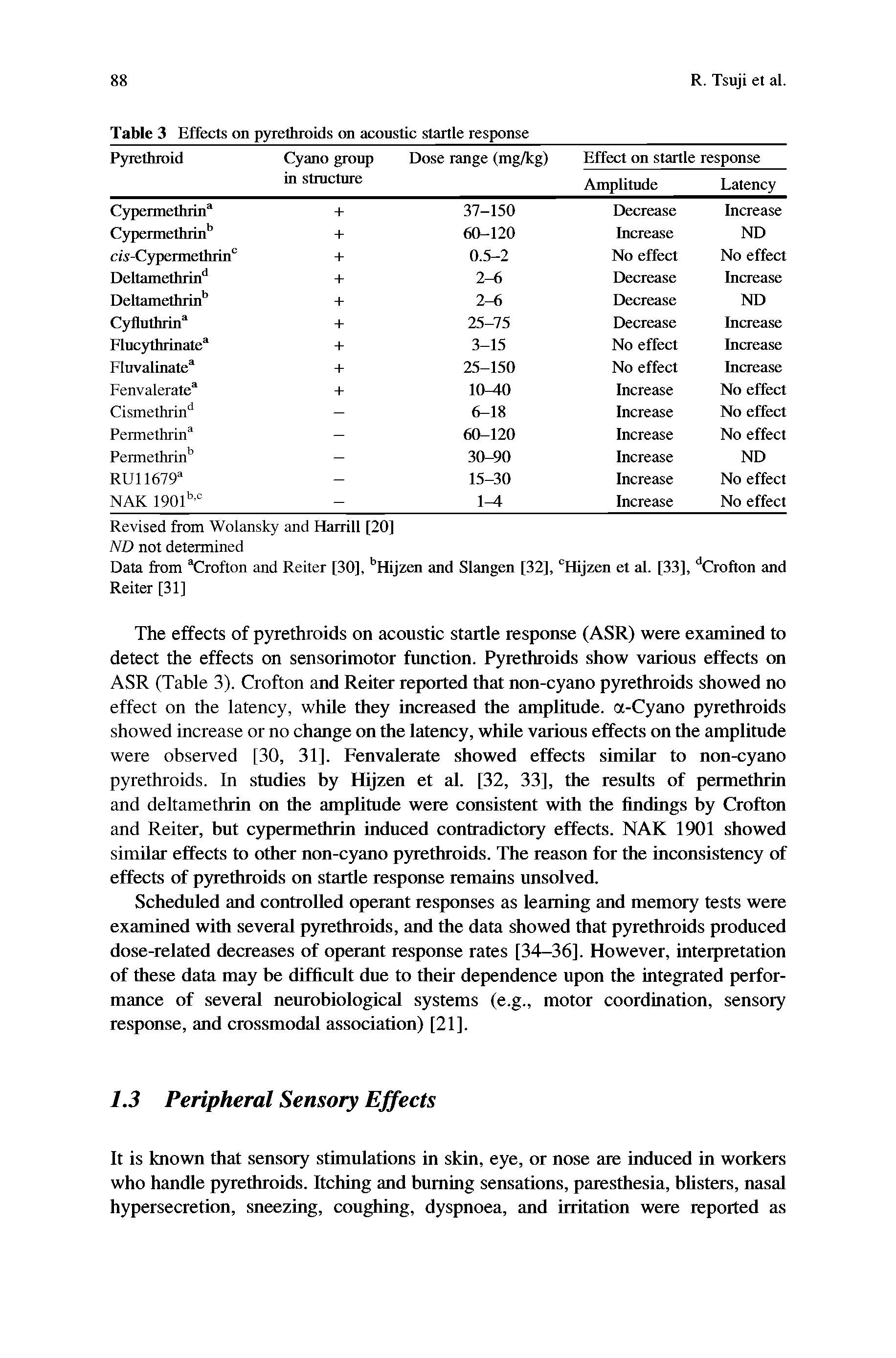 Table 3 Effects on pyrethroids on acoustic startle response...