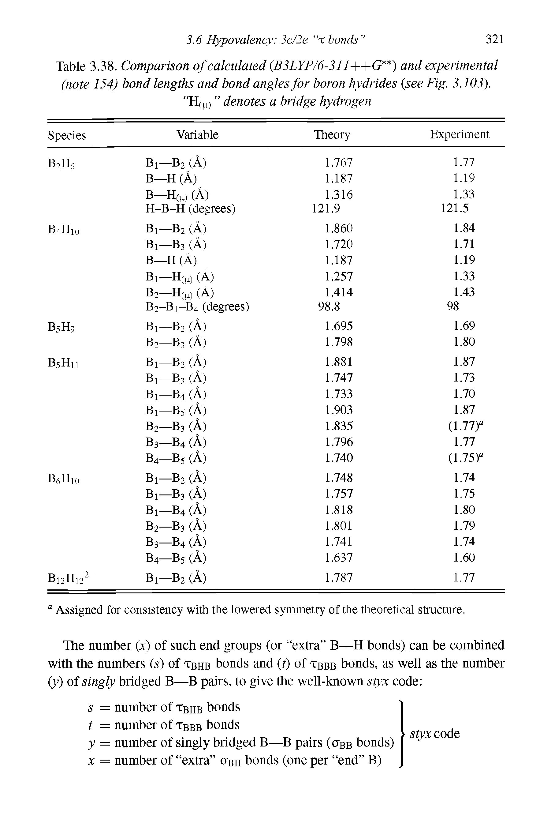Table 3.38. Comparison of calculated (B3LYP/6-311++G ) and experimental (note 154) bond lengths and bond angles for boron hydrides (see Fig. 3.103). H( ) denotes a bridge hydrogen...