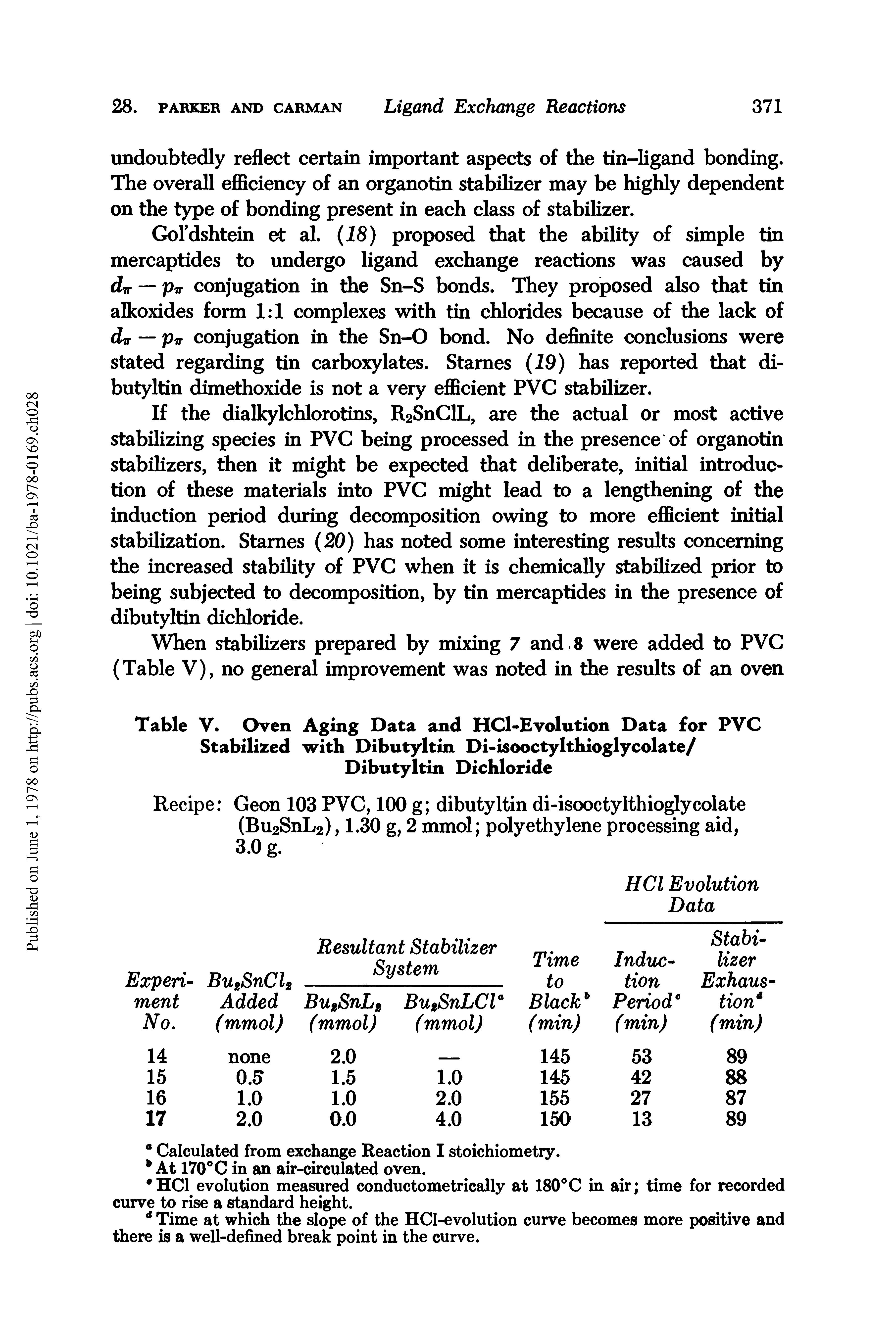 Table V. Oven Aging Data and HCl-E volution Data for PVC Stabilized with Dibutyltin Di-isooctylthioglycolate/ Dibutyltin Dichloride...