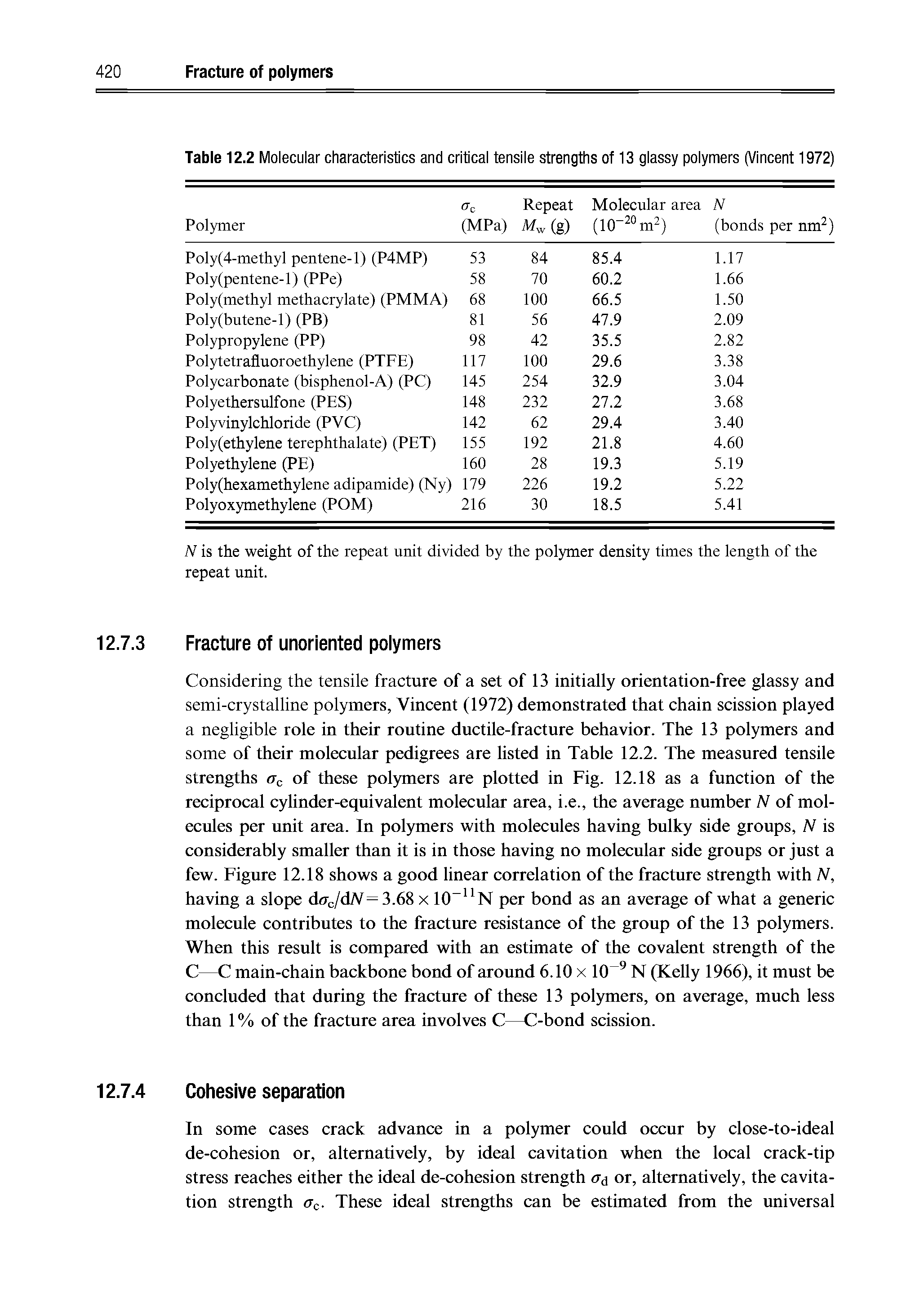 Table 12.2 Molecular characteristics and critical tensile strengths of 13 glassy polymers (Vincent 1972)...