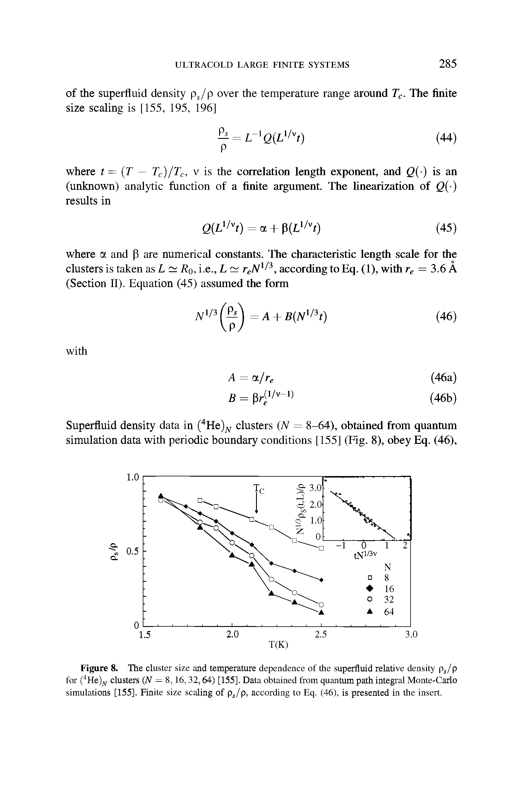 Figure 8. The cluster size and temperature dependence of the superfluid relative density pj p for ( He)jy clusters (A = 8,16,32,64) [155]. Data obtained from quantum path integral Monte-Carlo simulations [155]. Finite size scaling of pjp, according to Eq. (46), is presented in the insert.