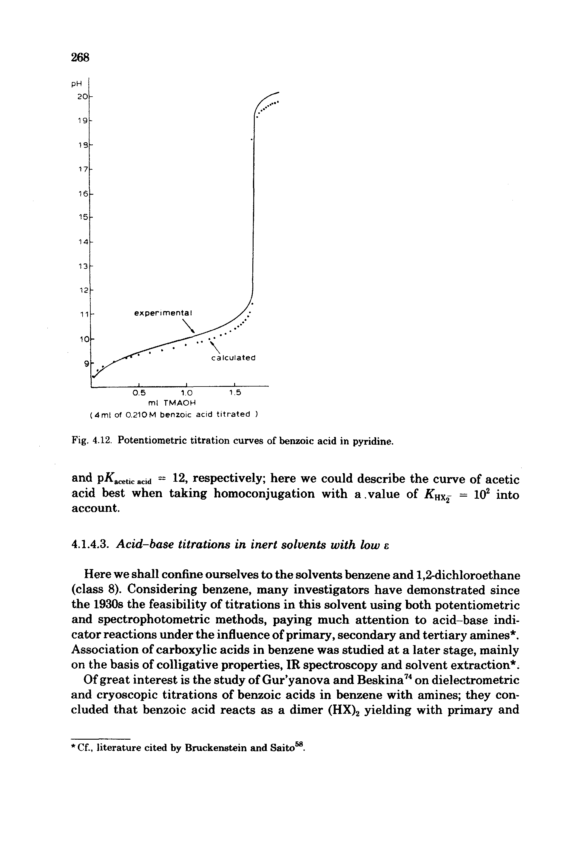 Fig. 4.12. Potentiometric titration curves of benzoic acid in pyridine.