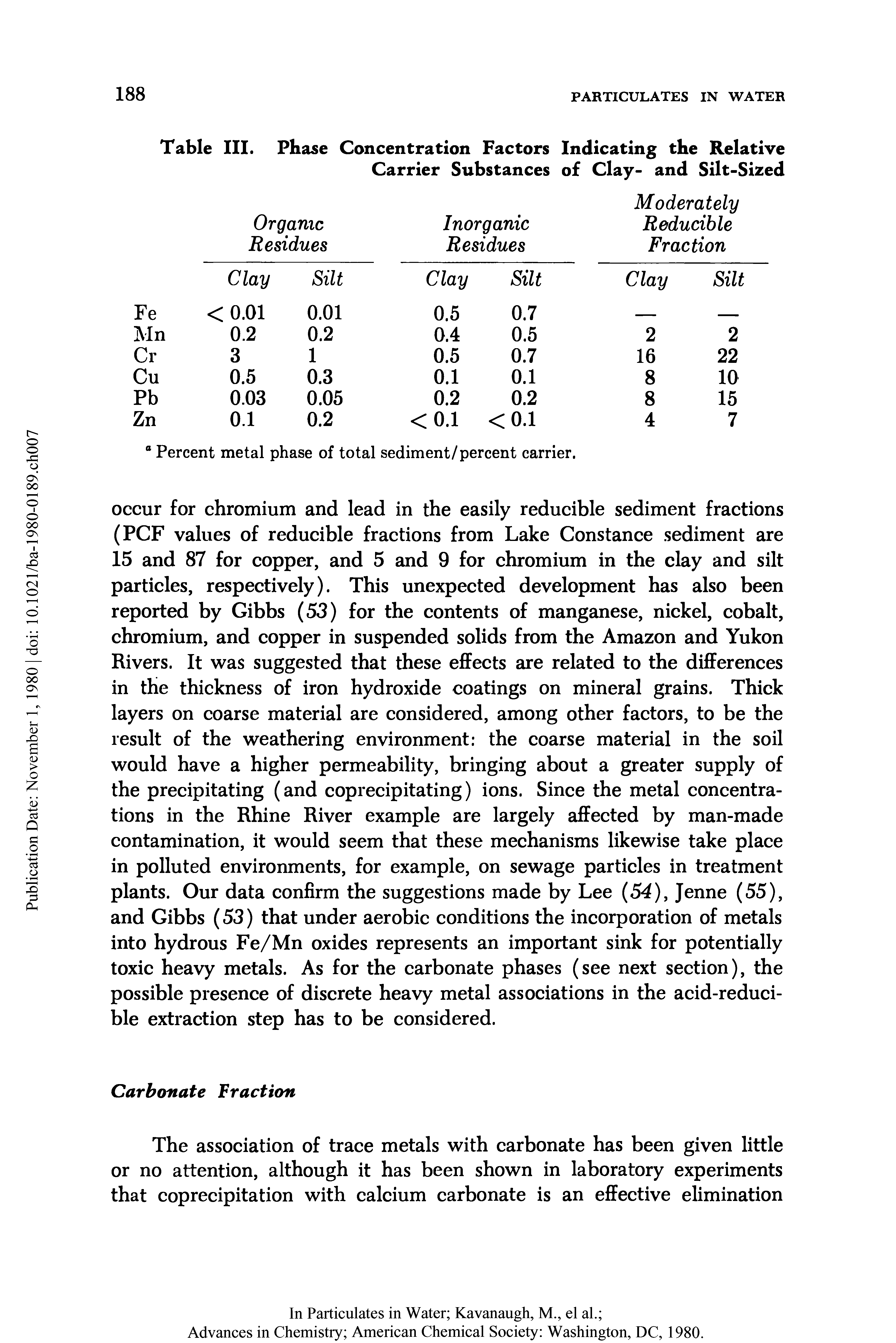Table III. Phase Concentration Factors Indicating the Relative Carrier Substances of Clay- and Silt-Sized...