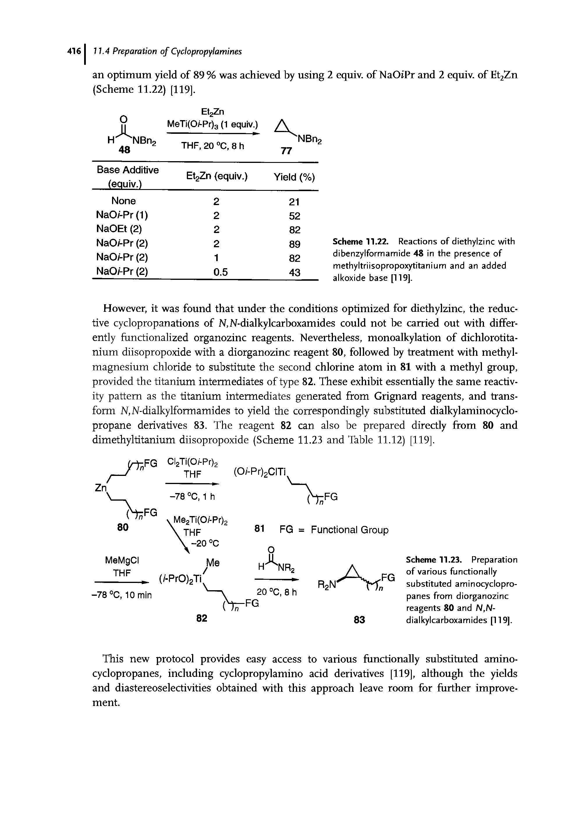 Scheme 11.23. Preparation of various functionally substituted aminocyclopro-panes from diorganozinc reagents 80 and N,N-dialkylcarboxamides [119],...