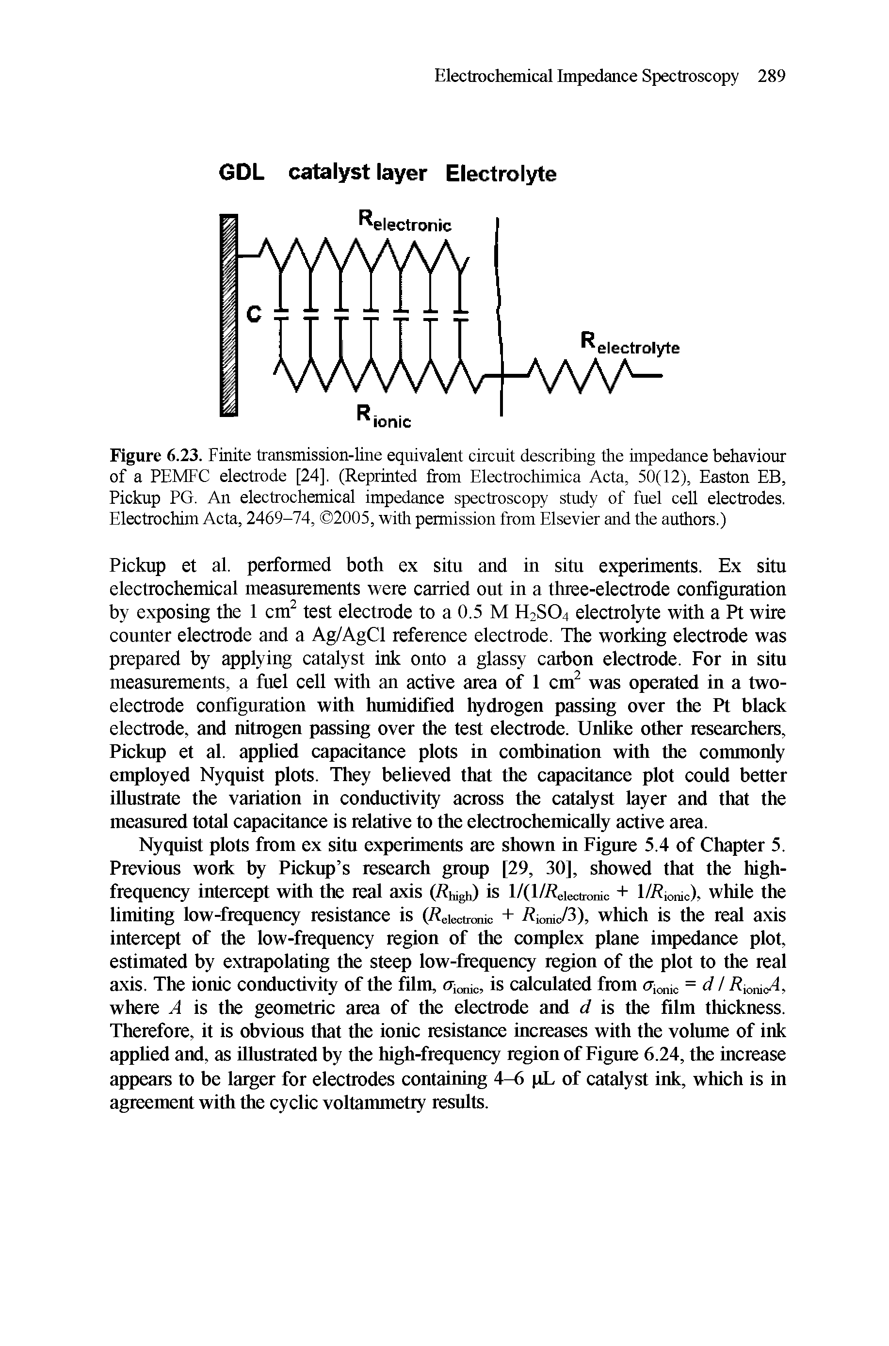 Figure 6.23. Finite transmission-line equivalent circuit describing the impedance behaviour of a PEMFC electrode [24], (Reprinted from Electrochimica Acta, 50(12), Easton EB, Pickup PG. An electrochemical impedance spectroscopy study of fuel cell electrodes. Electrochim Acta, 2469-74, 2005, with permission from Elsevier and the authors.)...