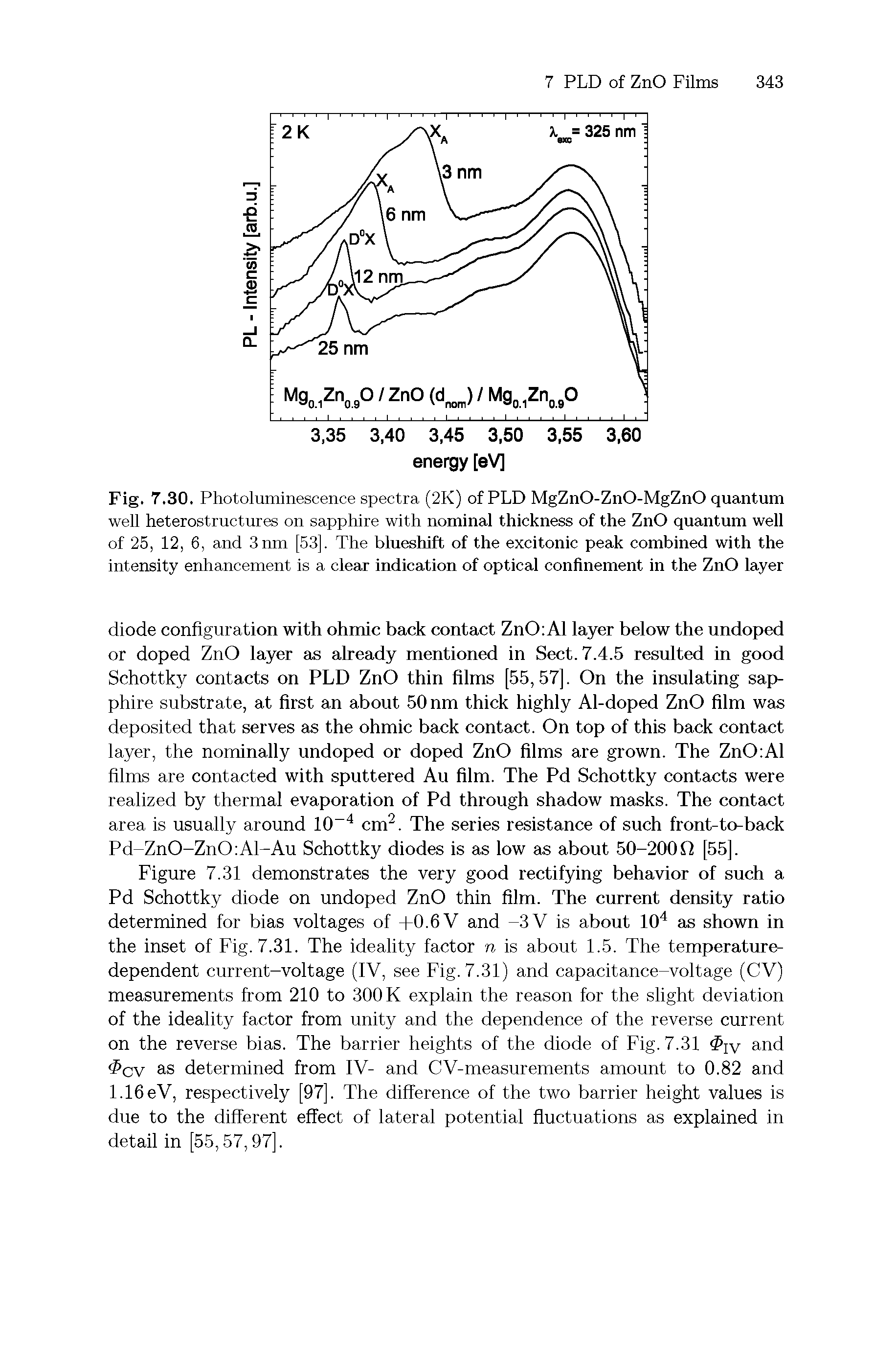 Fig. 7.30. Photoluminescence spectra (2K) of PLD MgZnO-ZnO-MgZnO quantum well heterostructures on sapphire with nominal thickness of the ZnO quantum well of 25, 12, 6, and 3nm [53]. The blueshift of the excitonic peak combined with the intensity enhancement is a clear indication of optical confinement in the ZnO layer...