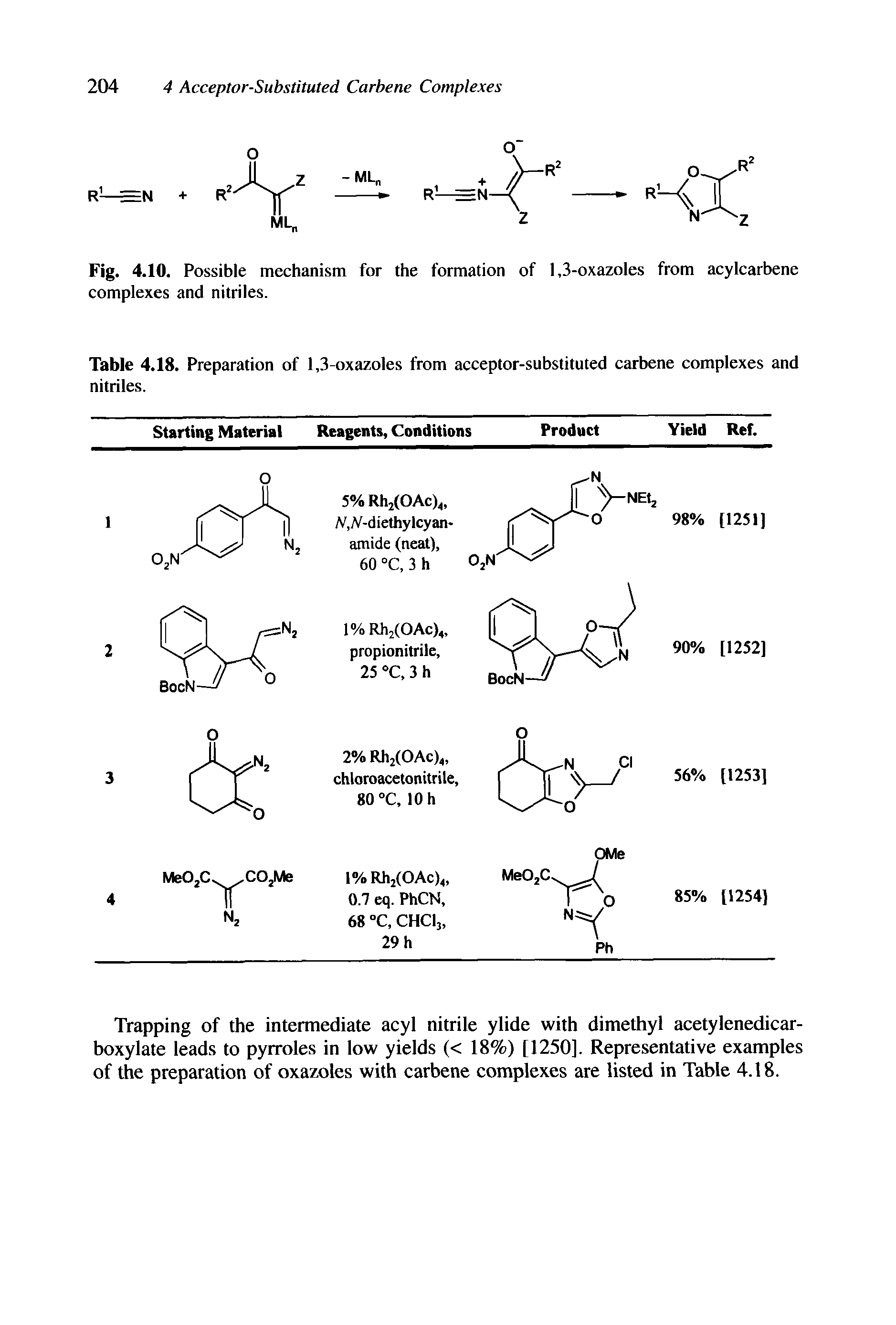 Fig. 4.10. Possible mechanism for the formation of 1,3-oxazoles from acylcarbene complexes and nitriles.