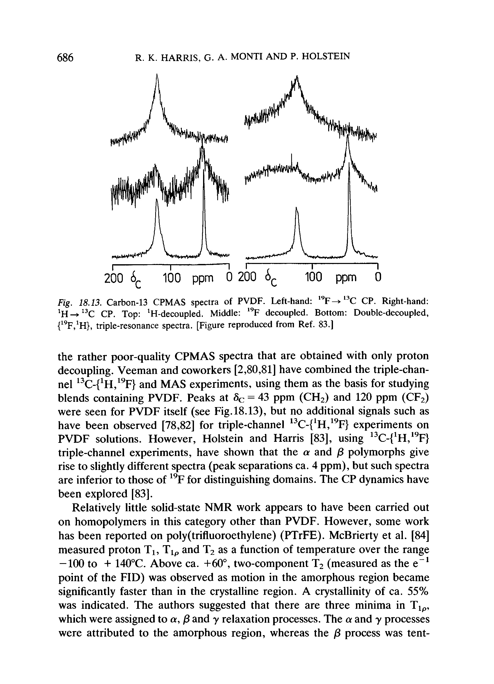 Fig. 18.13. Carbon-13 CPMAS spectra of PVDF. Left-hand F—CP. Right-hand H - CP. Top H-decoupled. Middle decoupled. Bottom Double-decoupled,...